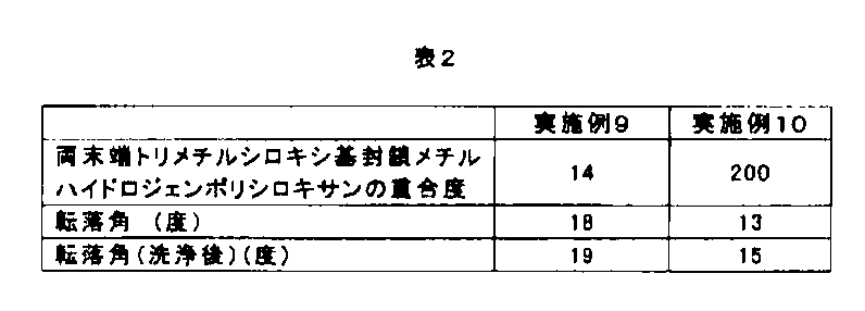 Figure JPOXMLDOC01-appb-T000005