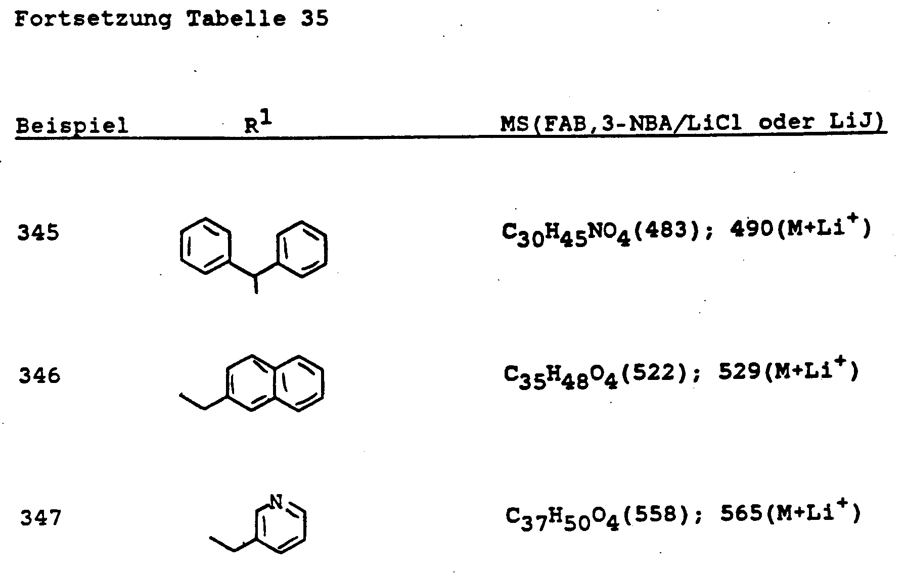 Figure imgb0095