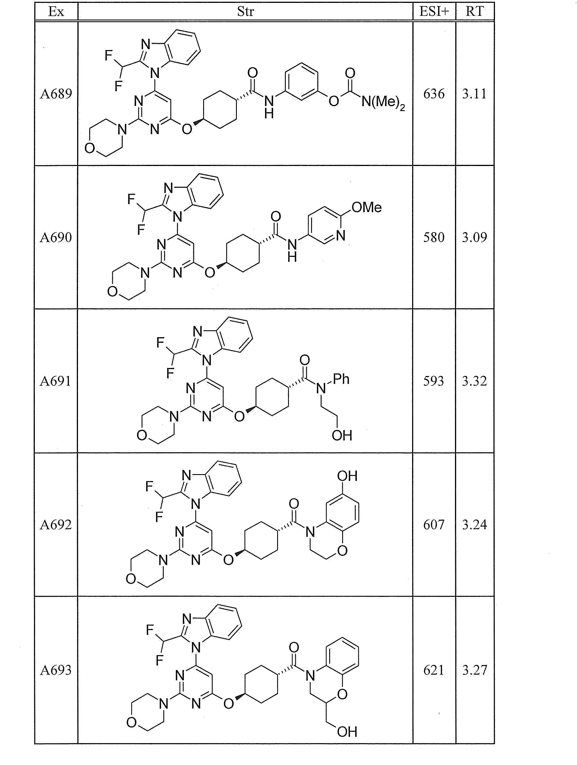 Figure JPOXMLDOC01-appb-T000317