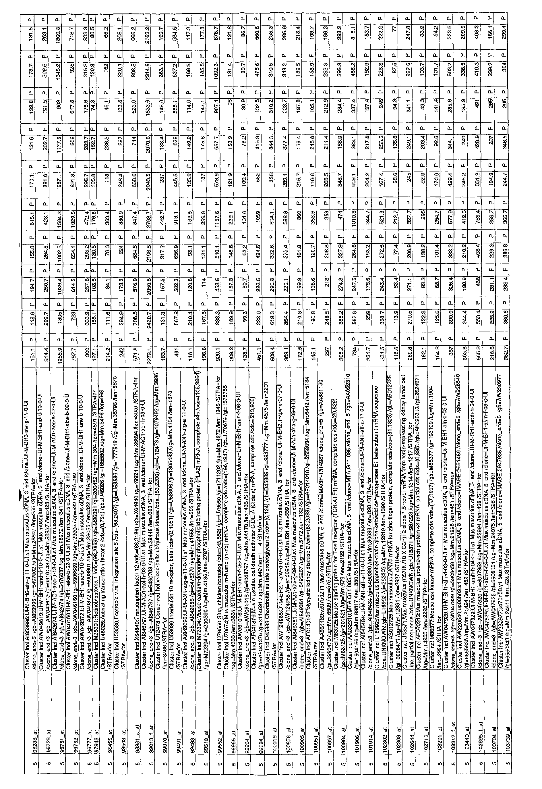 Figure 00500001