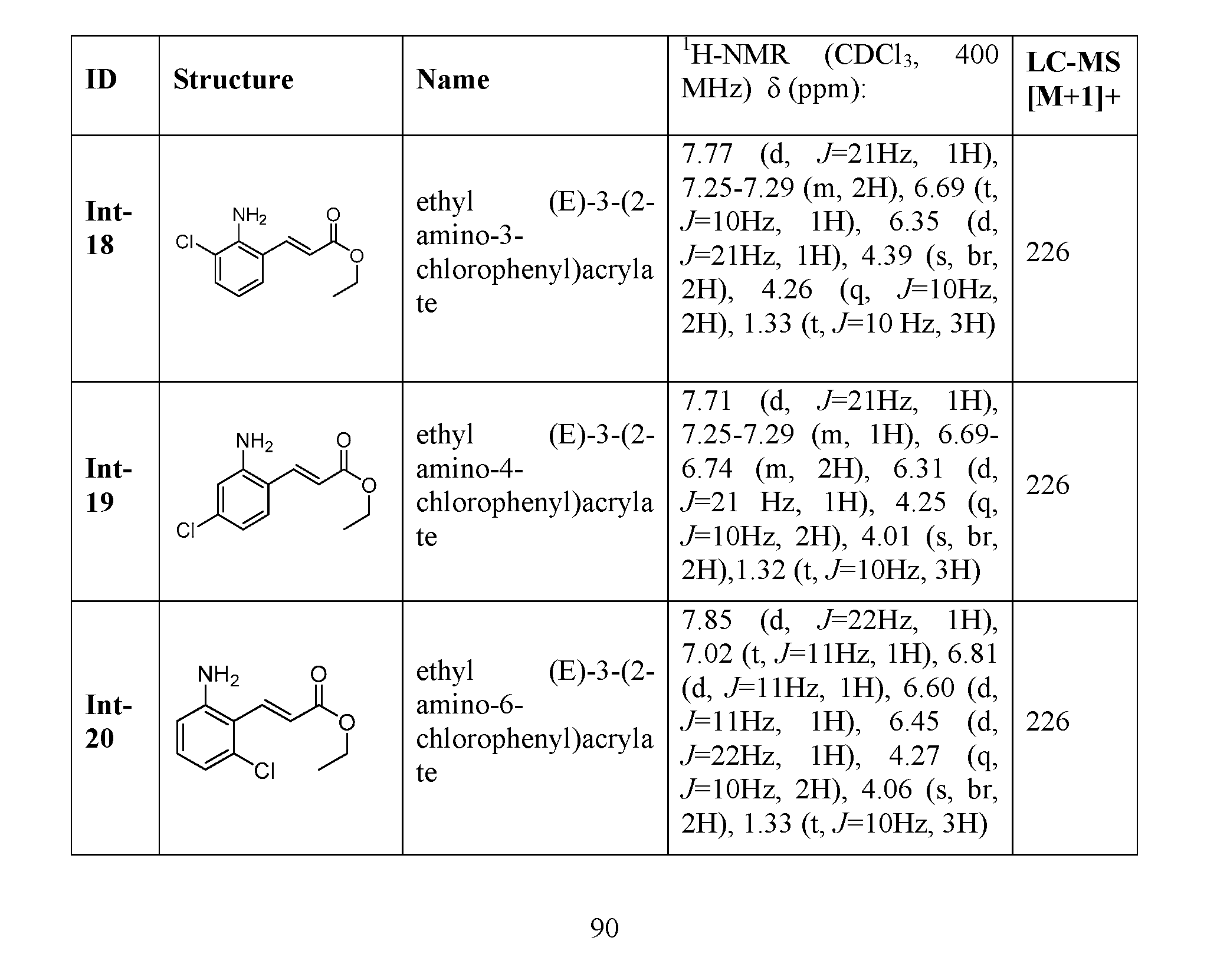 Figure imgf000091_0001
