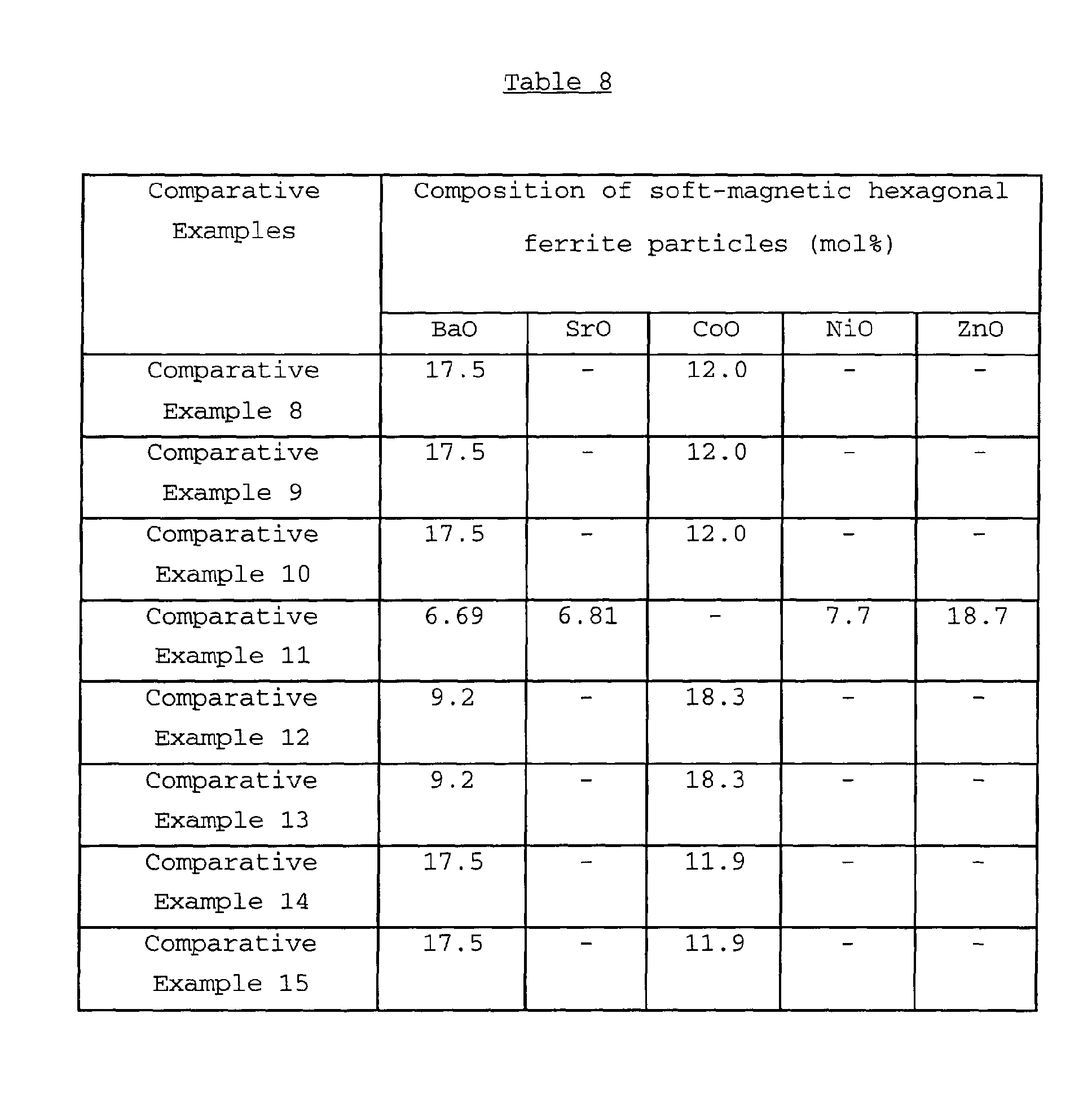 Figure 00760001