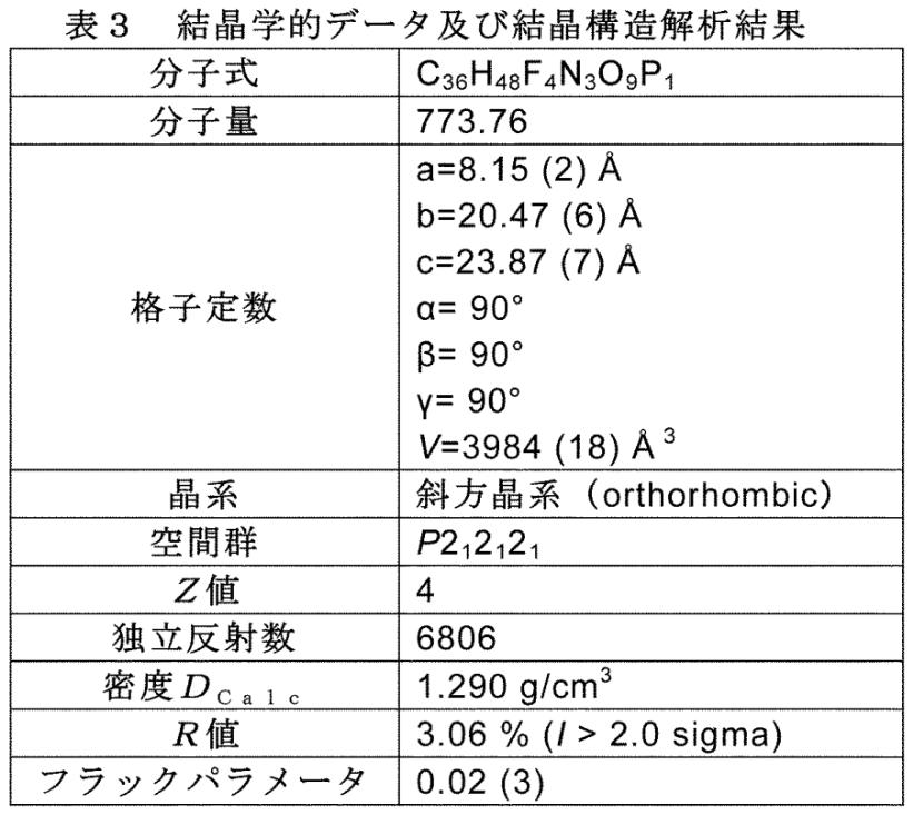 Figure JPOXMLDOC01-appb-T000005