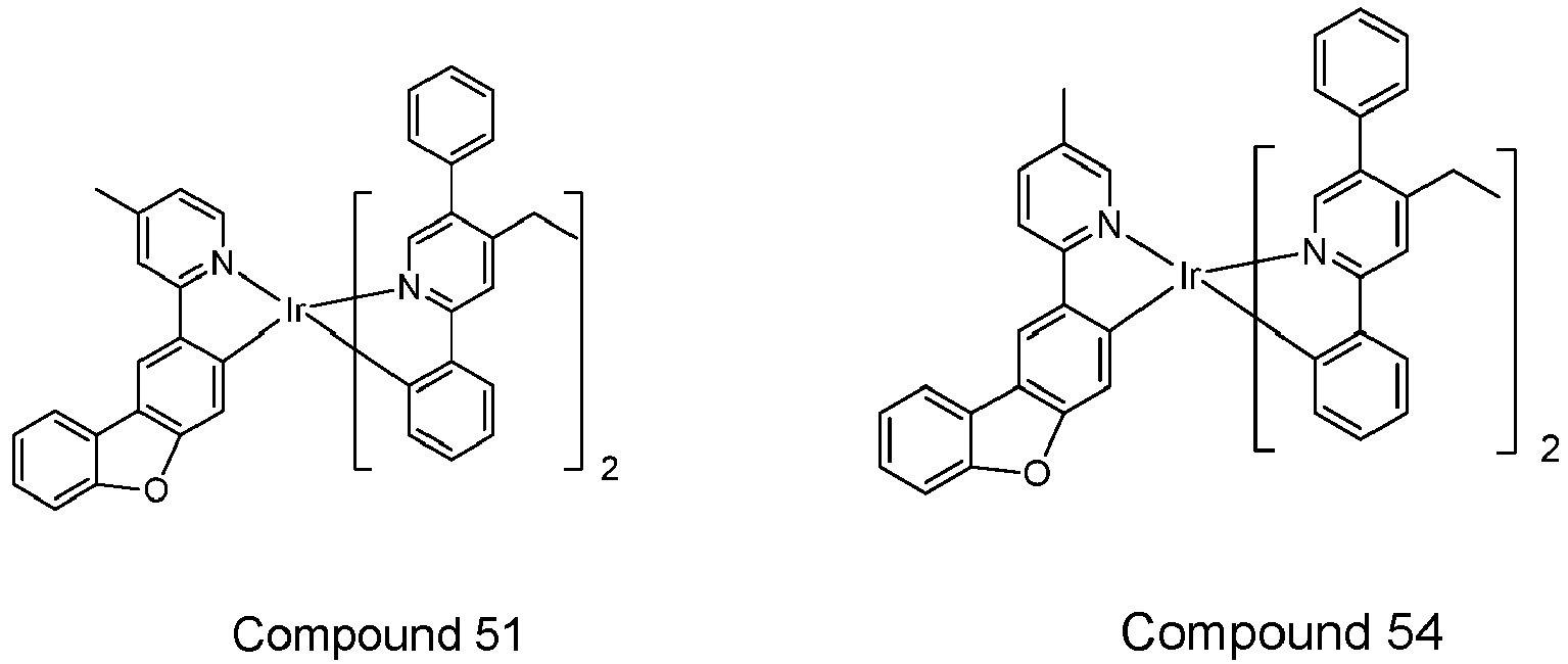 Figure imgb0261