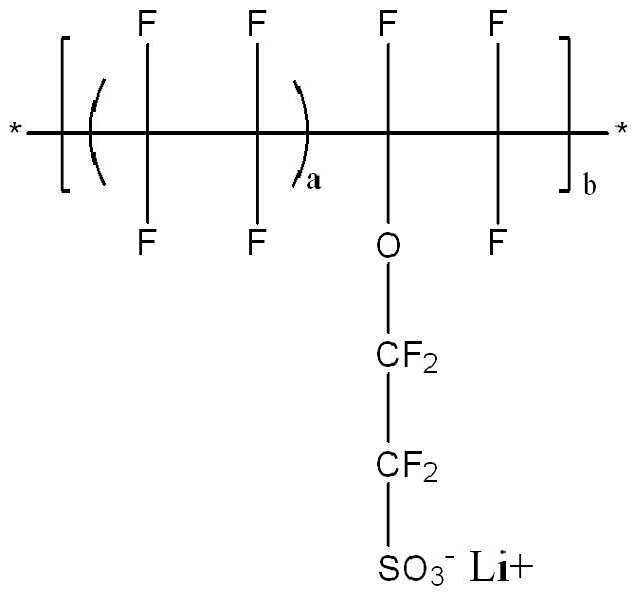 Figure pat00059