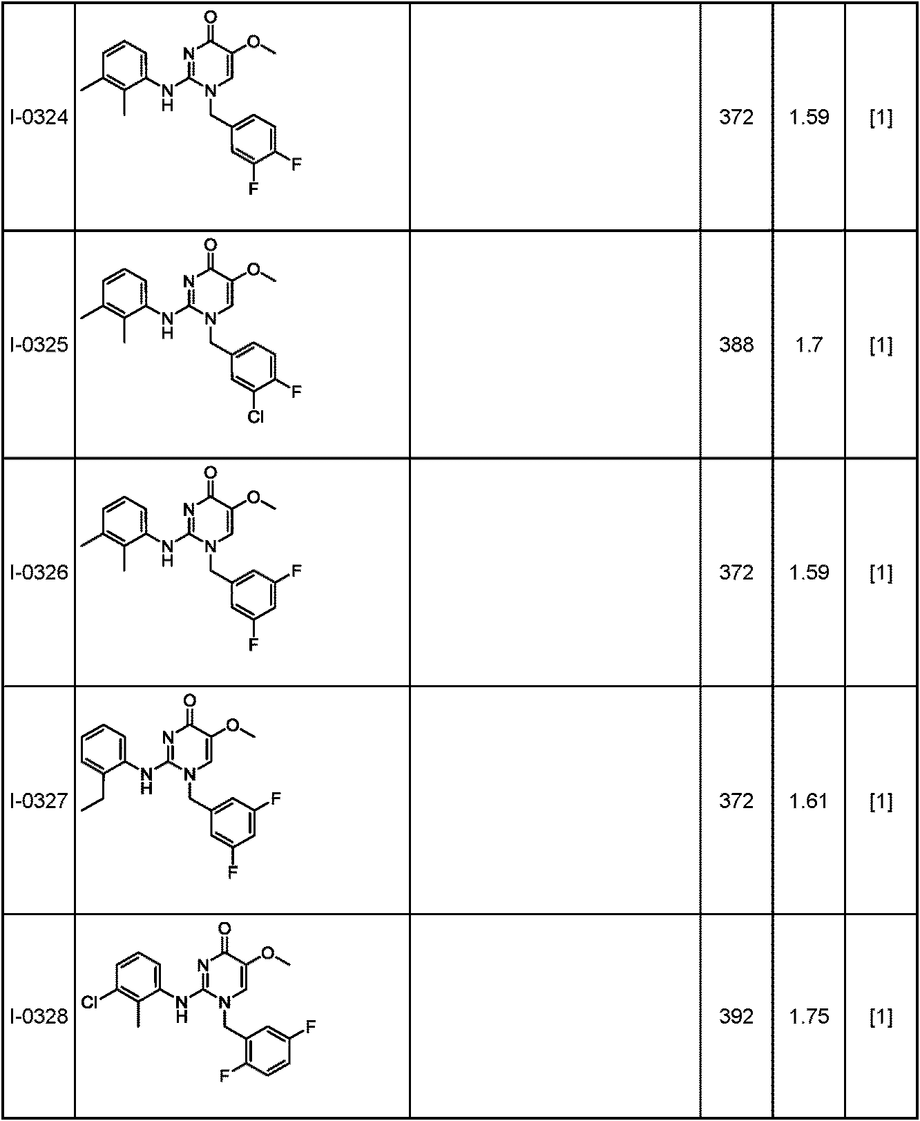 Figure JPOXMLDOC01-appb-T000215
