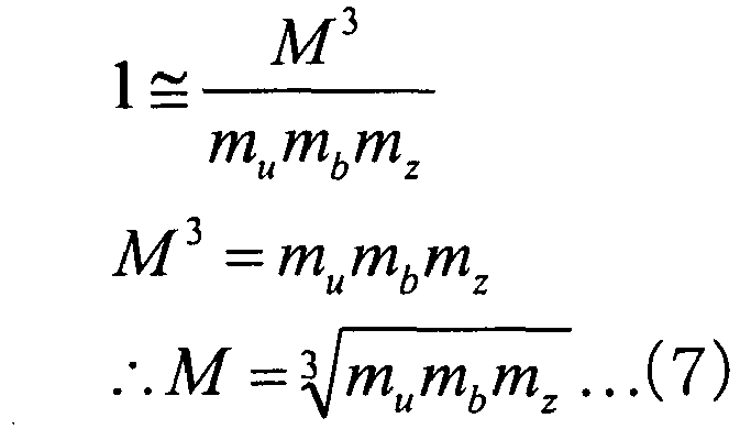 Figure imgb0093