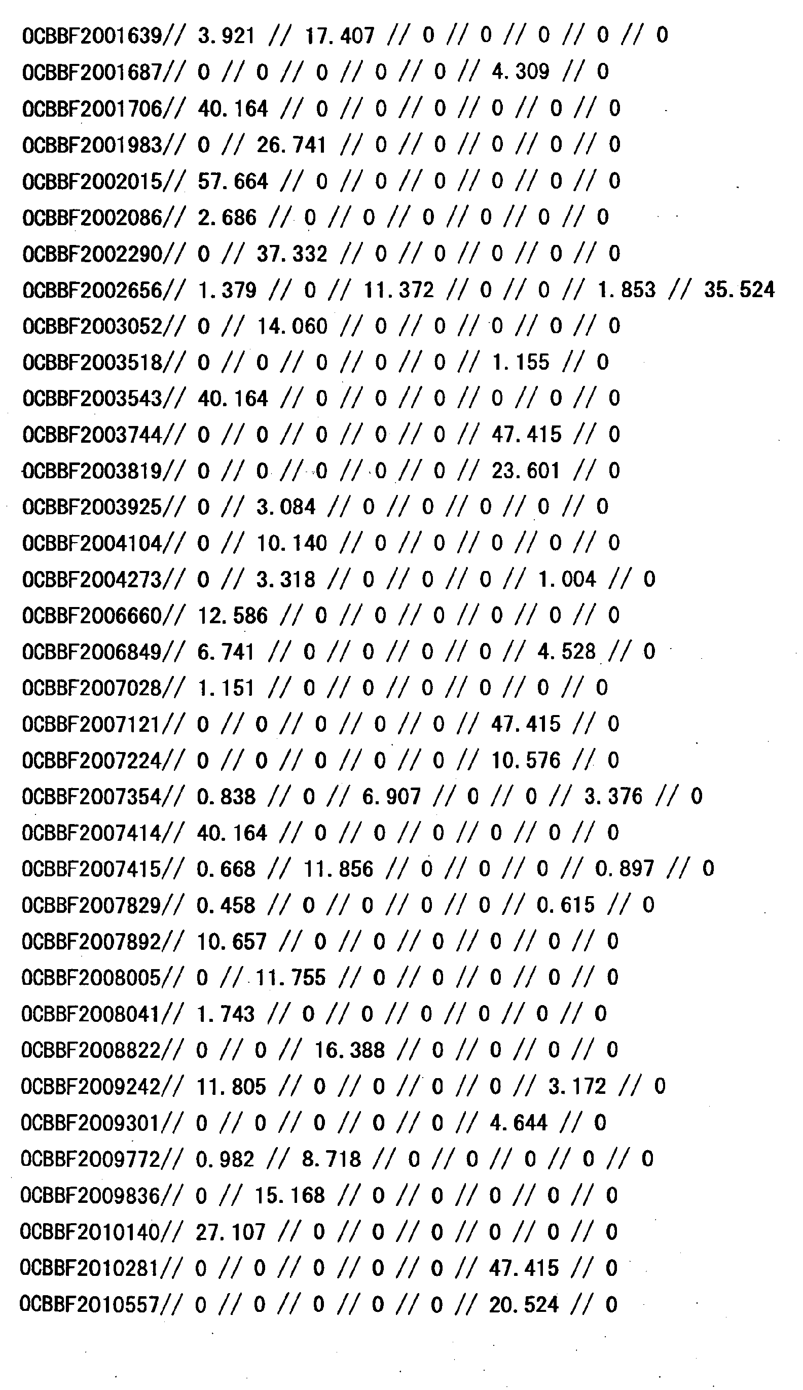 Figure 33290001