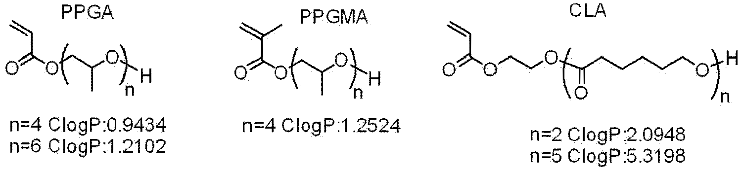 Figure imgb0057