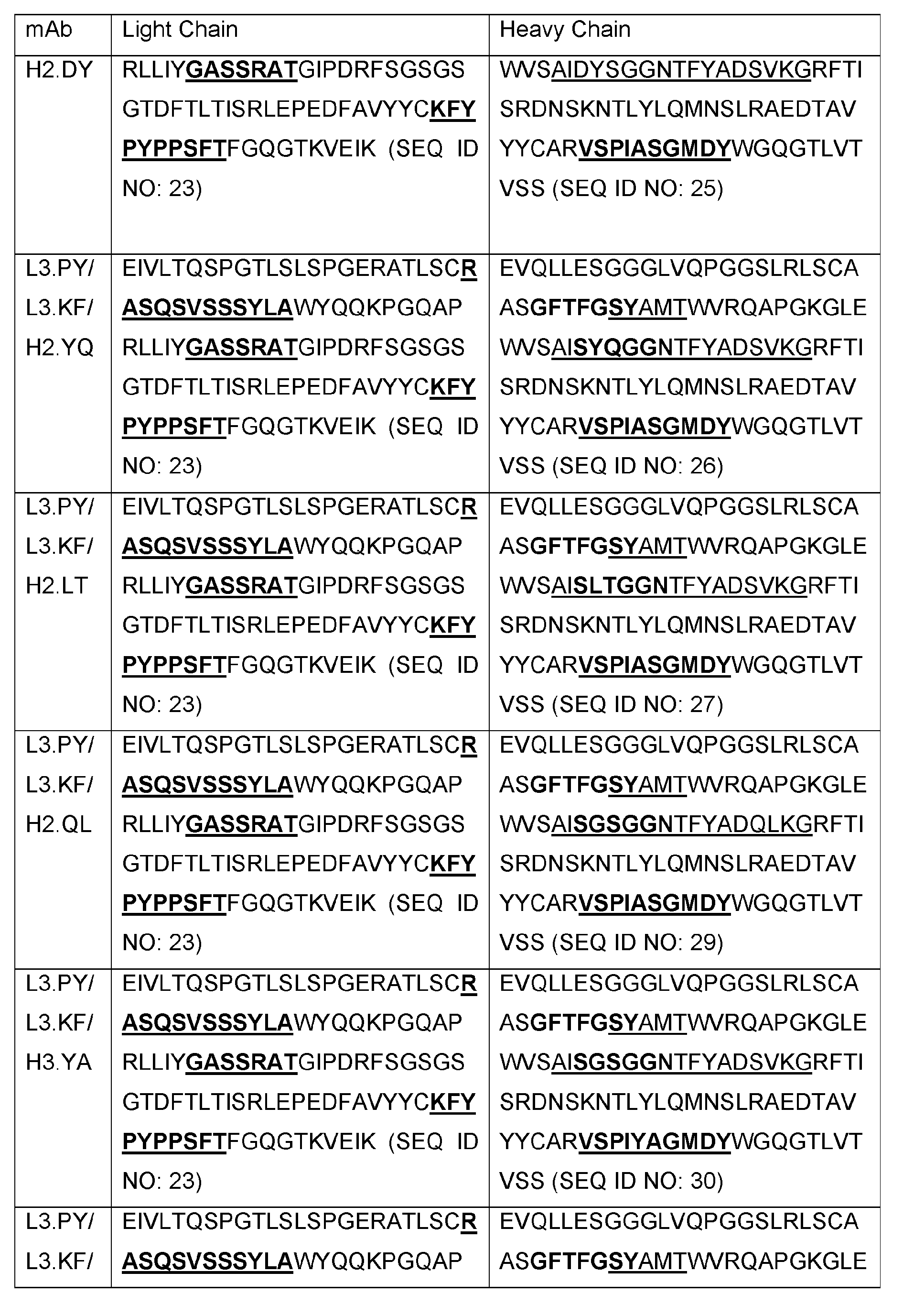 Figure imgb0018