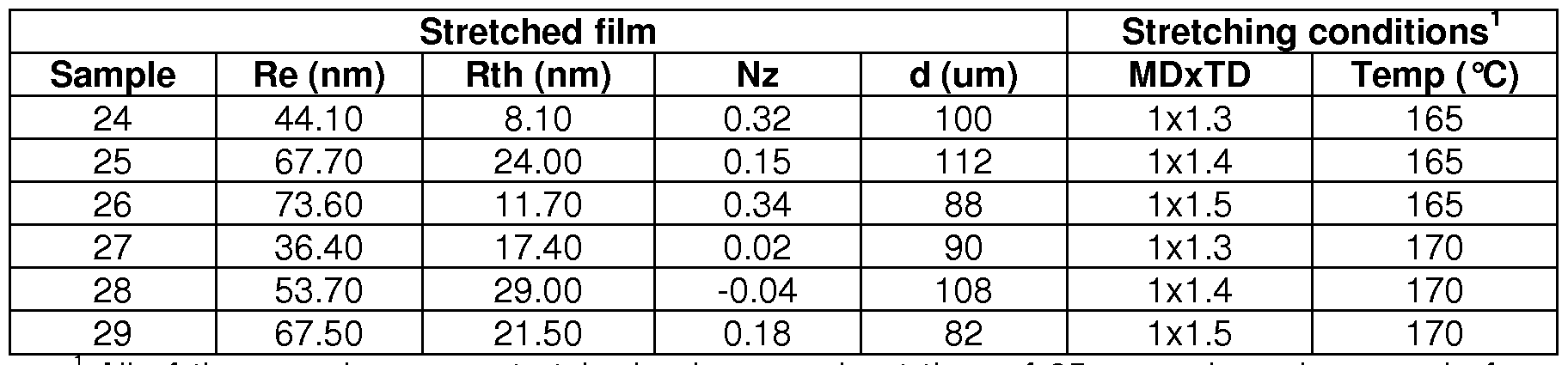 Figure imgf000033_0001