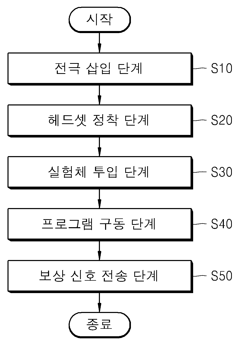 특허 도면 3