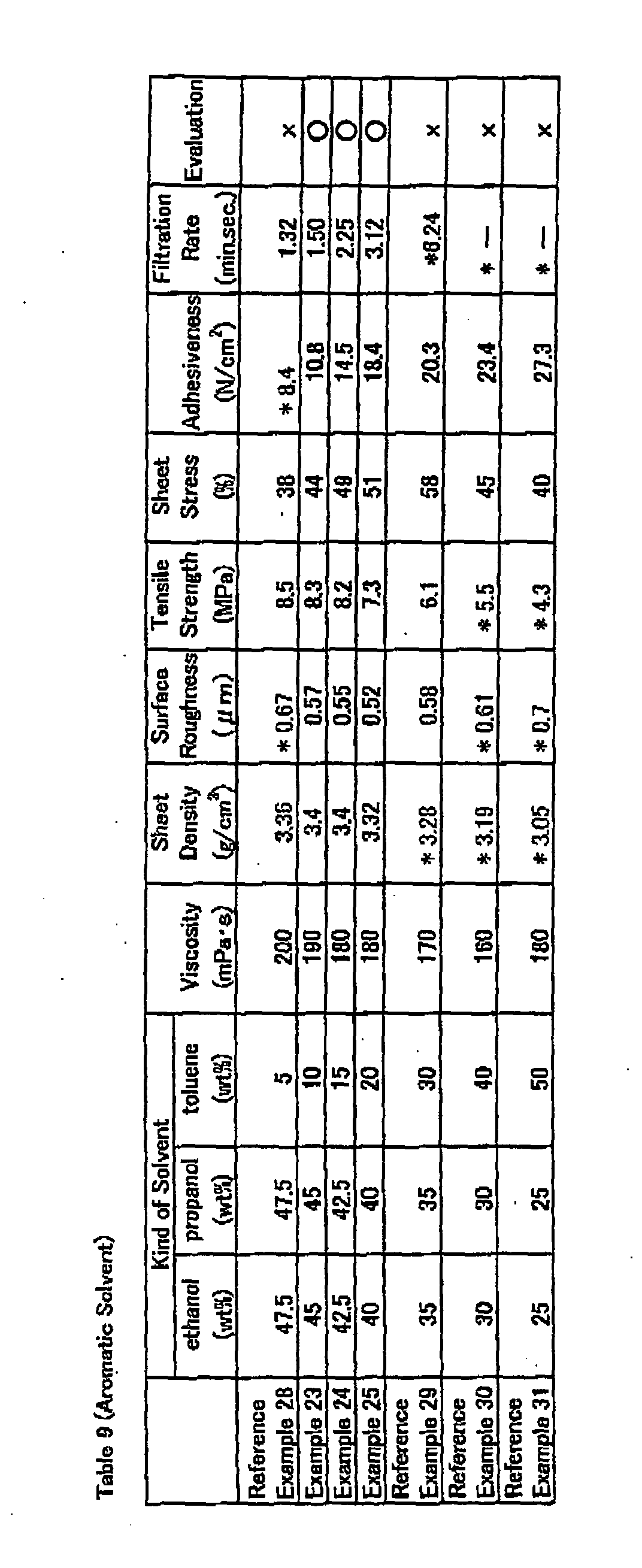 Figure 00730001