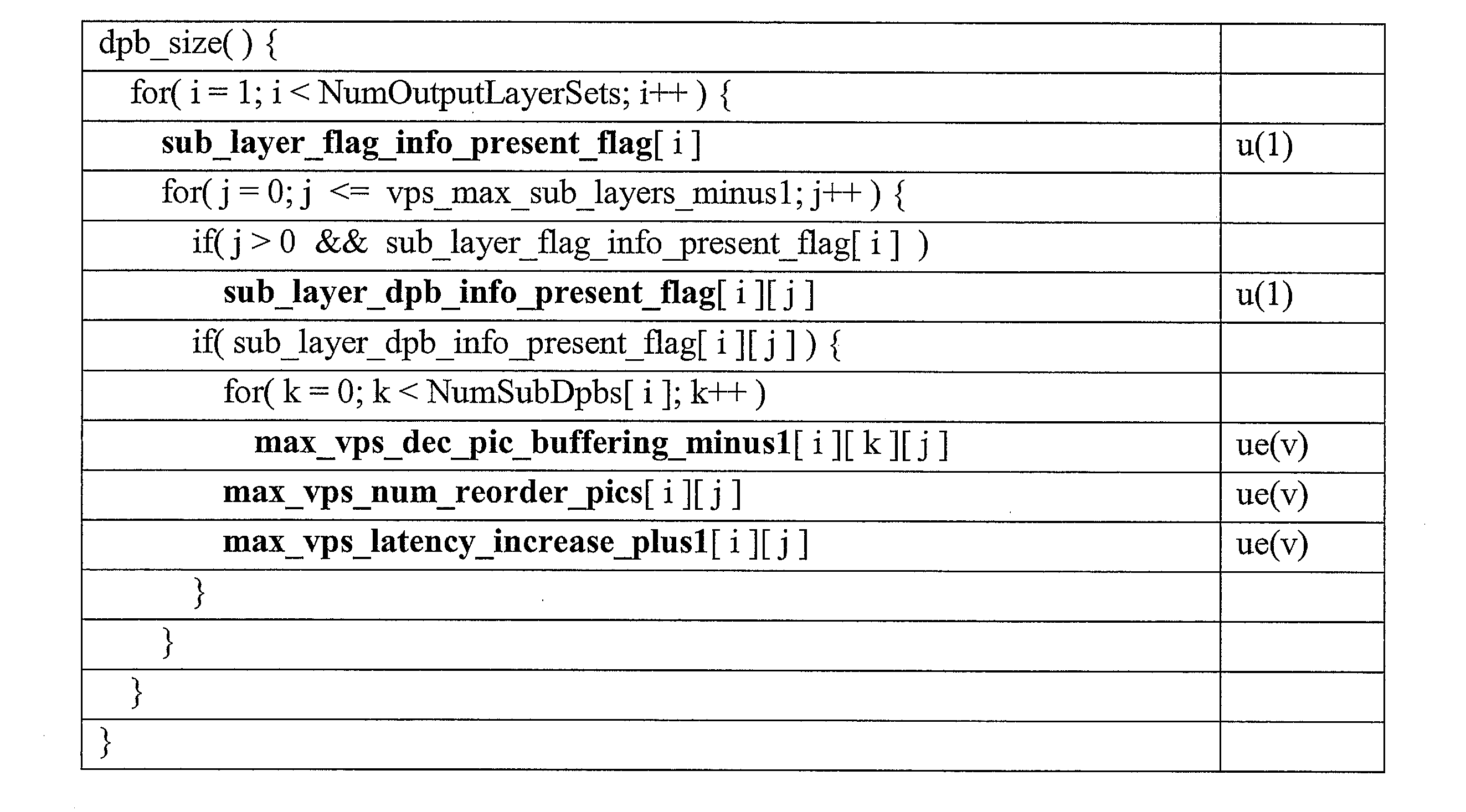 Figure JPOXMLDOC01-appb-I000031