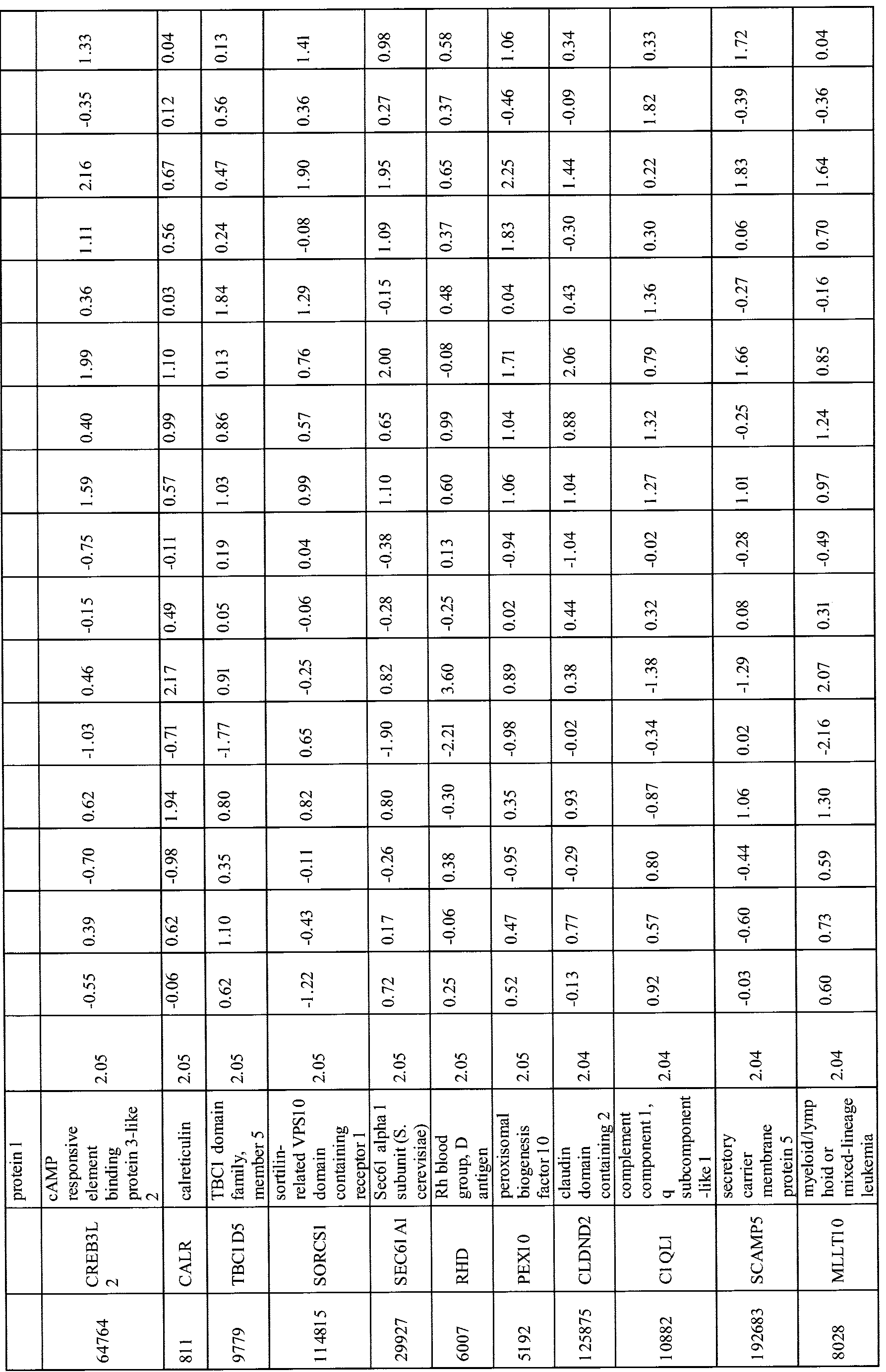 Figure imgf000109_0001