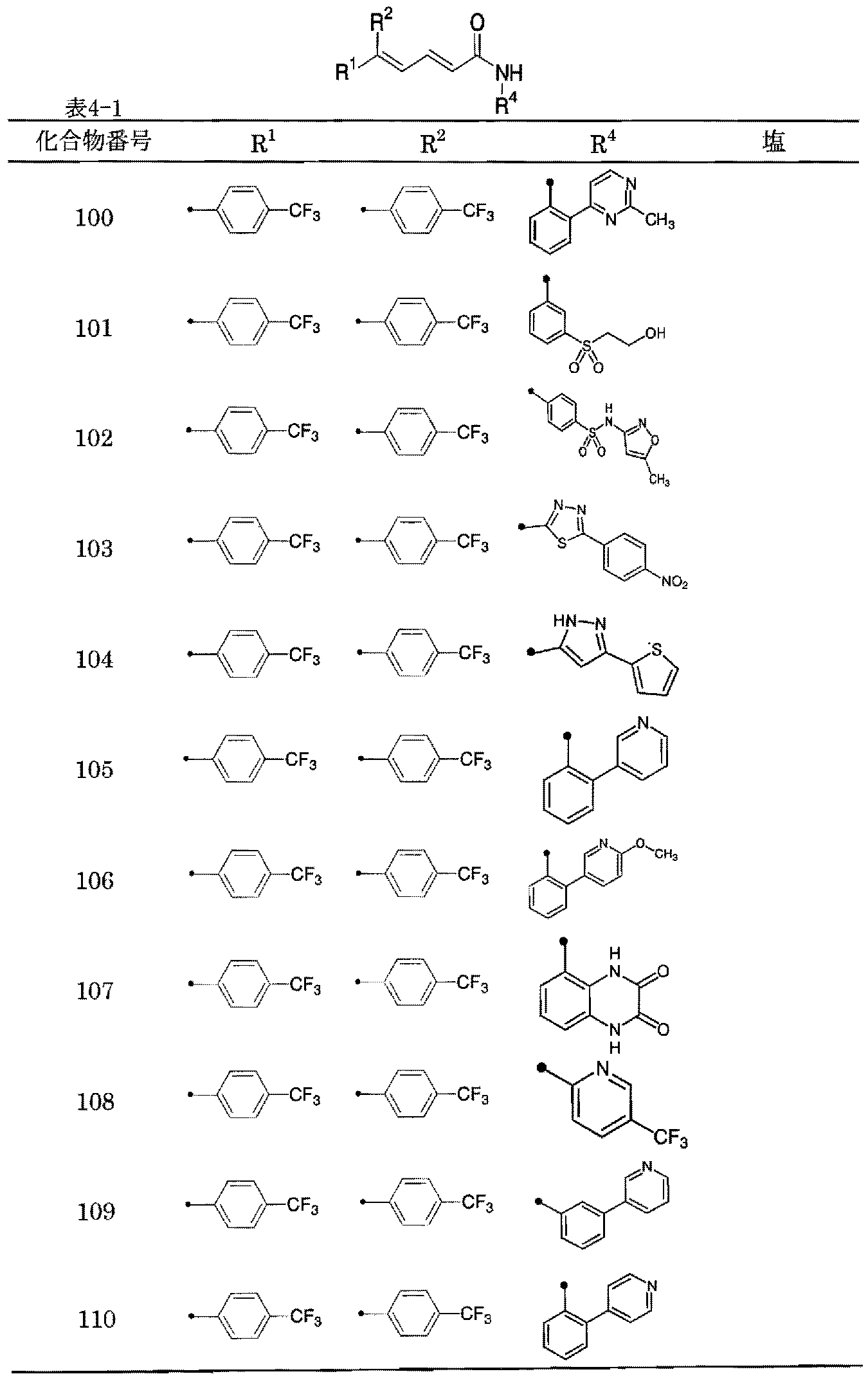 Figure JPOXMLDOC01-appb-T000013
