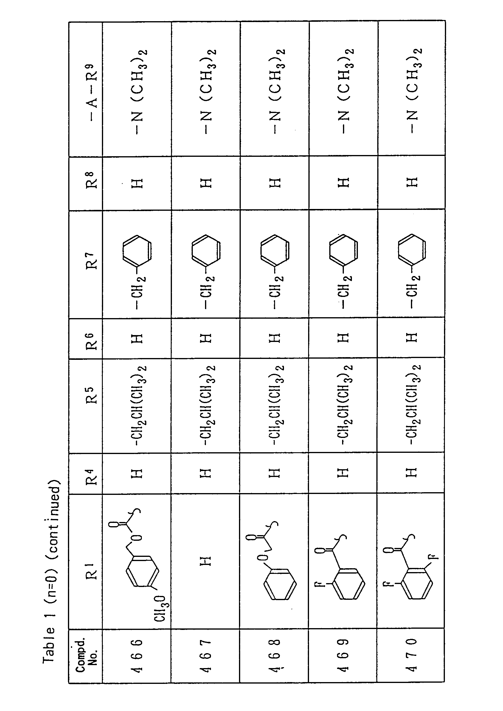 Figure imgb0095