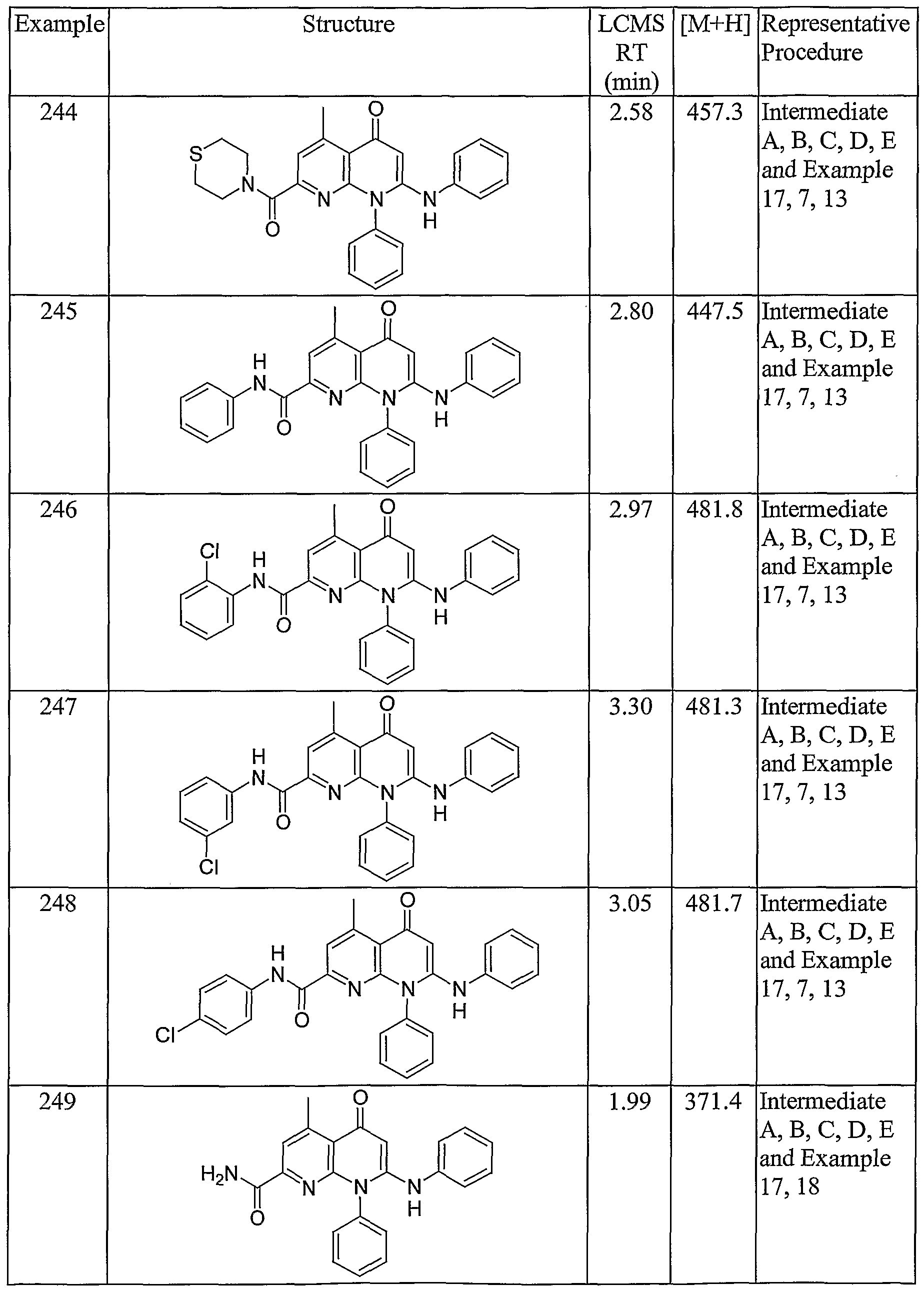 Figure imgf000153_0001