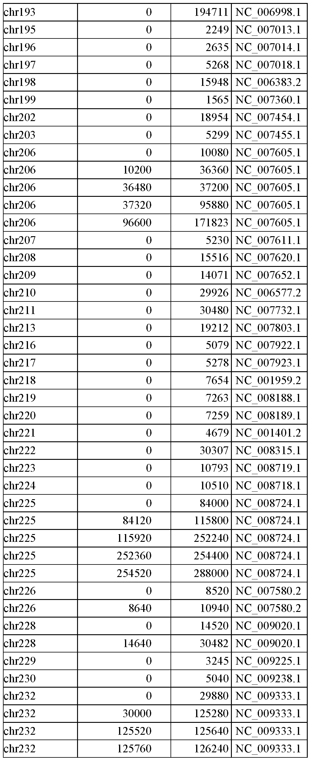 Figure imgf000061_0001