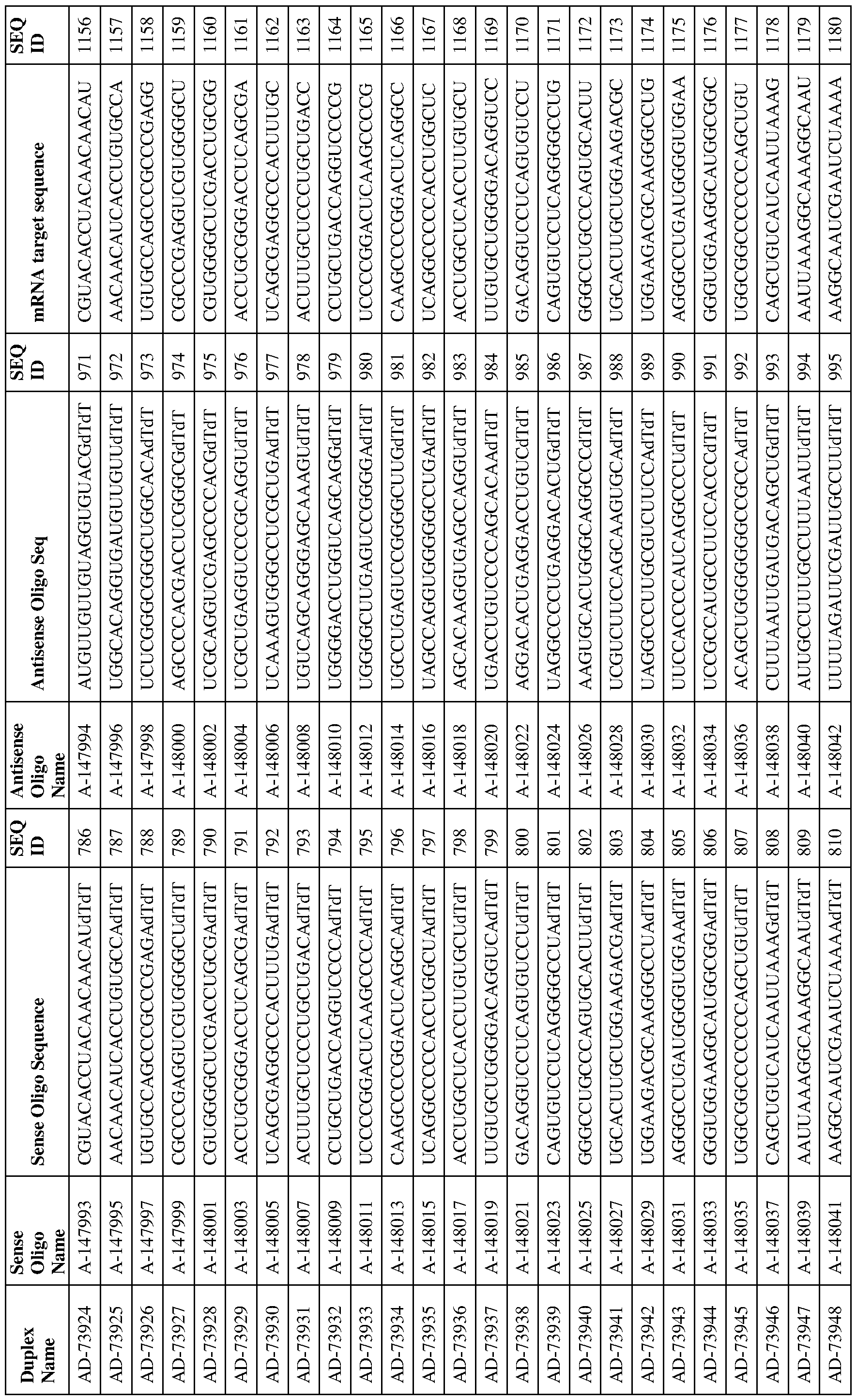 Figure imgf000153_0001