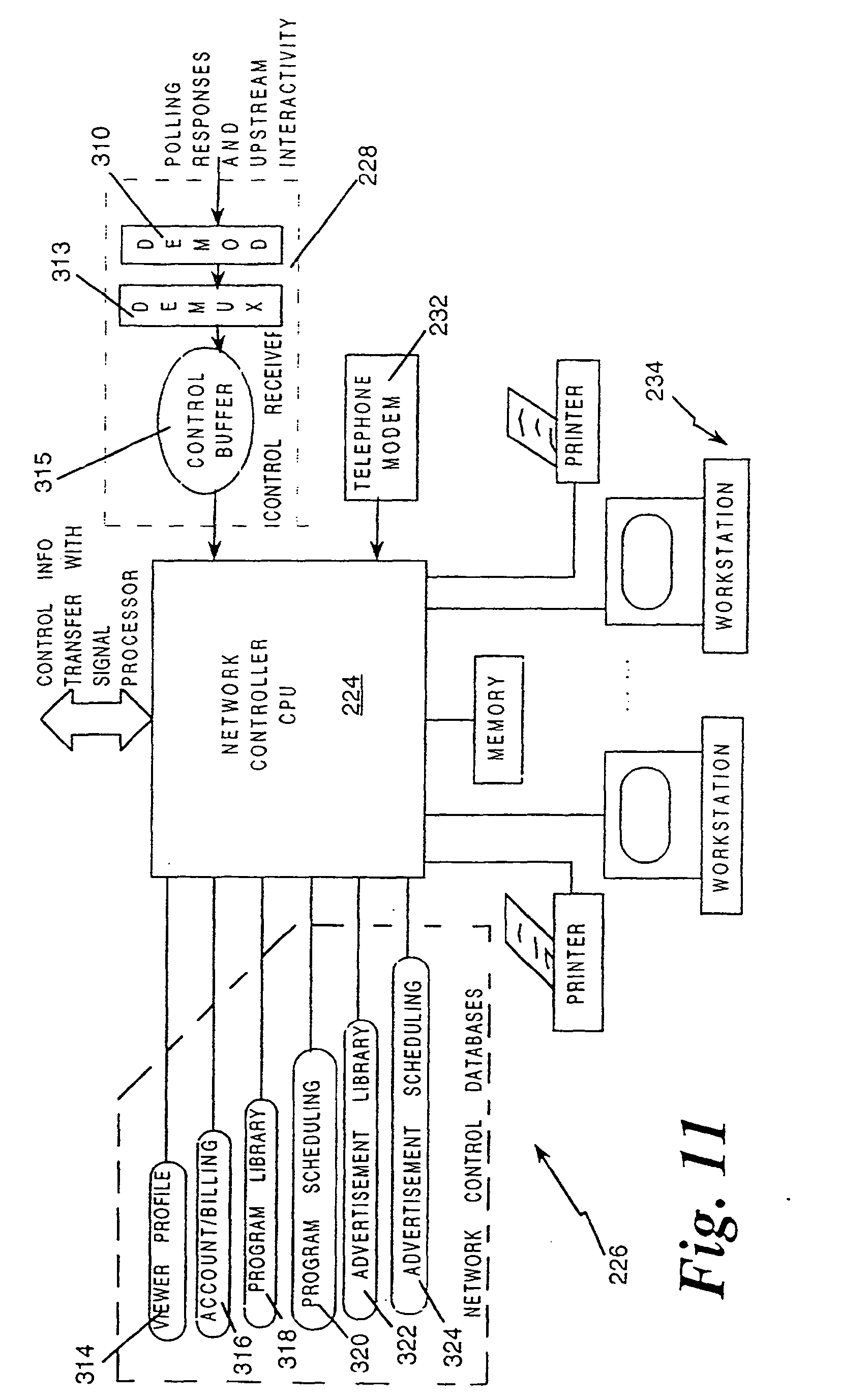 Distributor Rotor Standard CH-310
