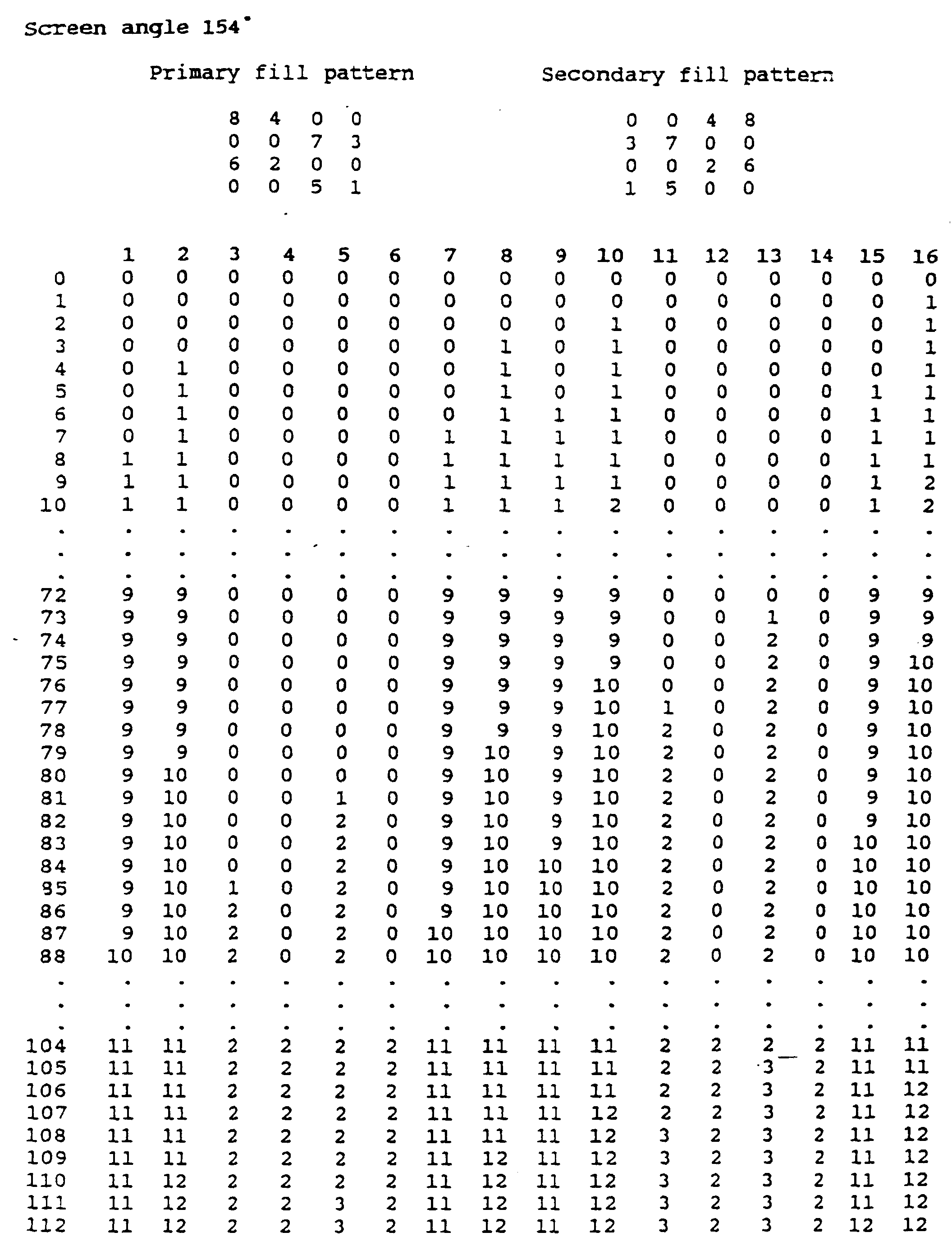 Figure 00290001