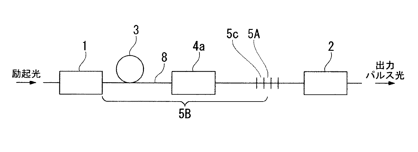Figure 2012164860