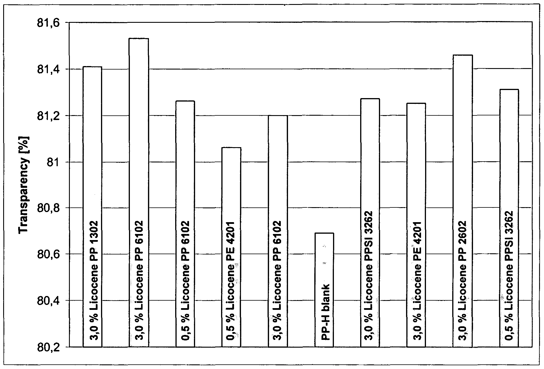 Figure imgf000016_0001