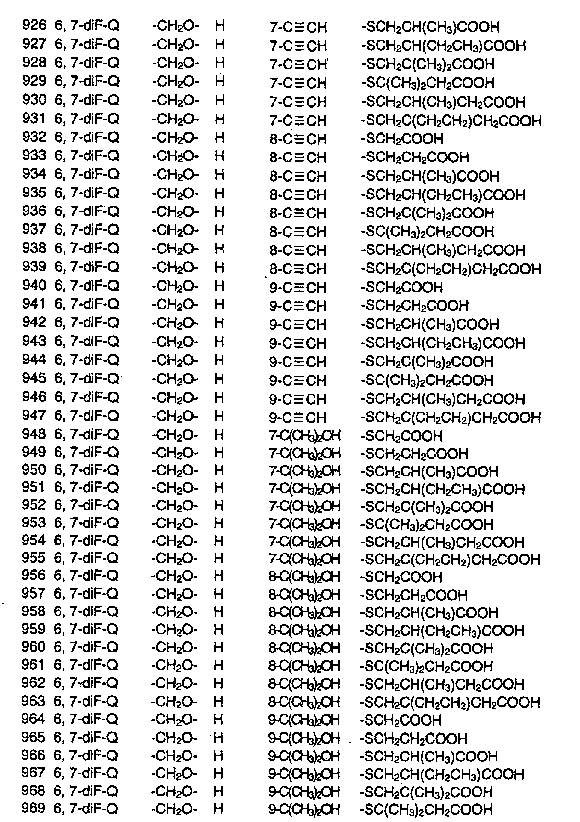 Figure 00500001