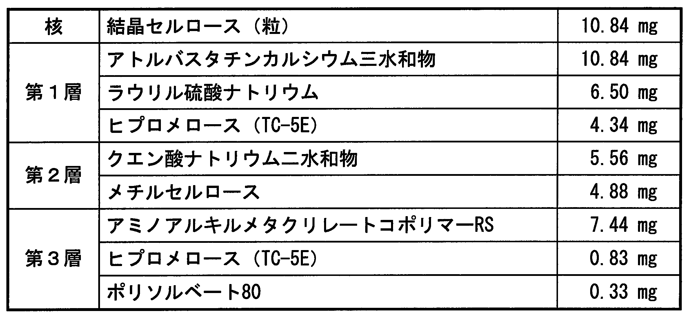 Figure JPOXMLDOC01-appb-T000009