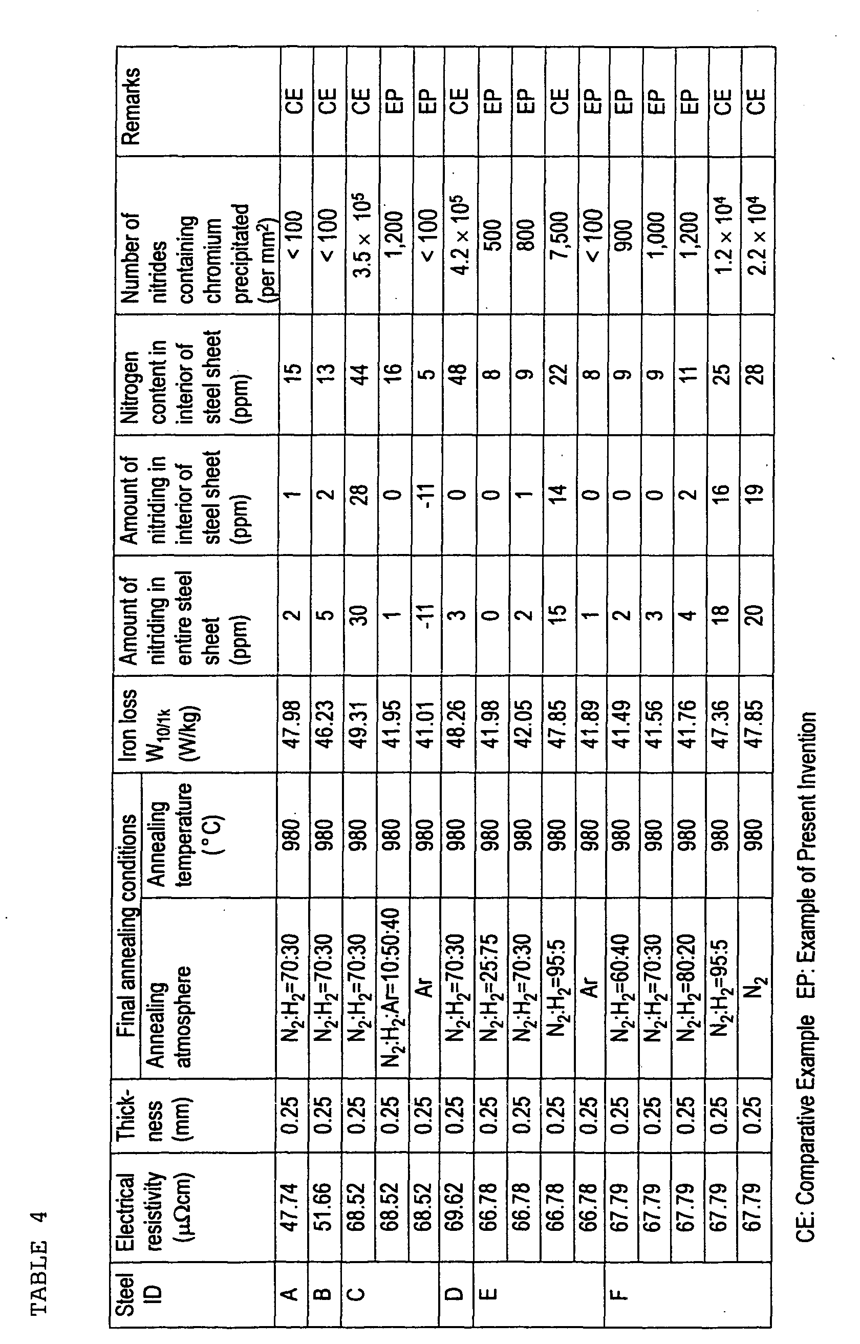 Figure 00430001