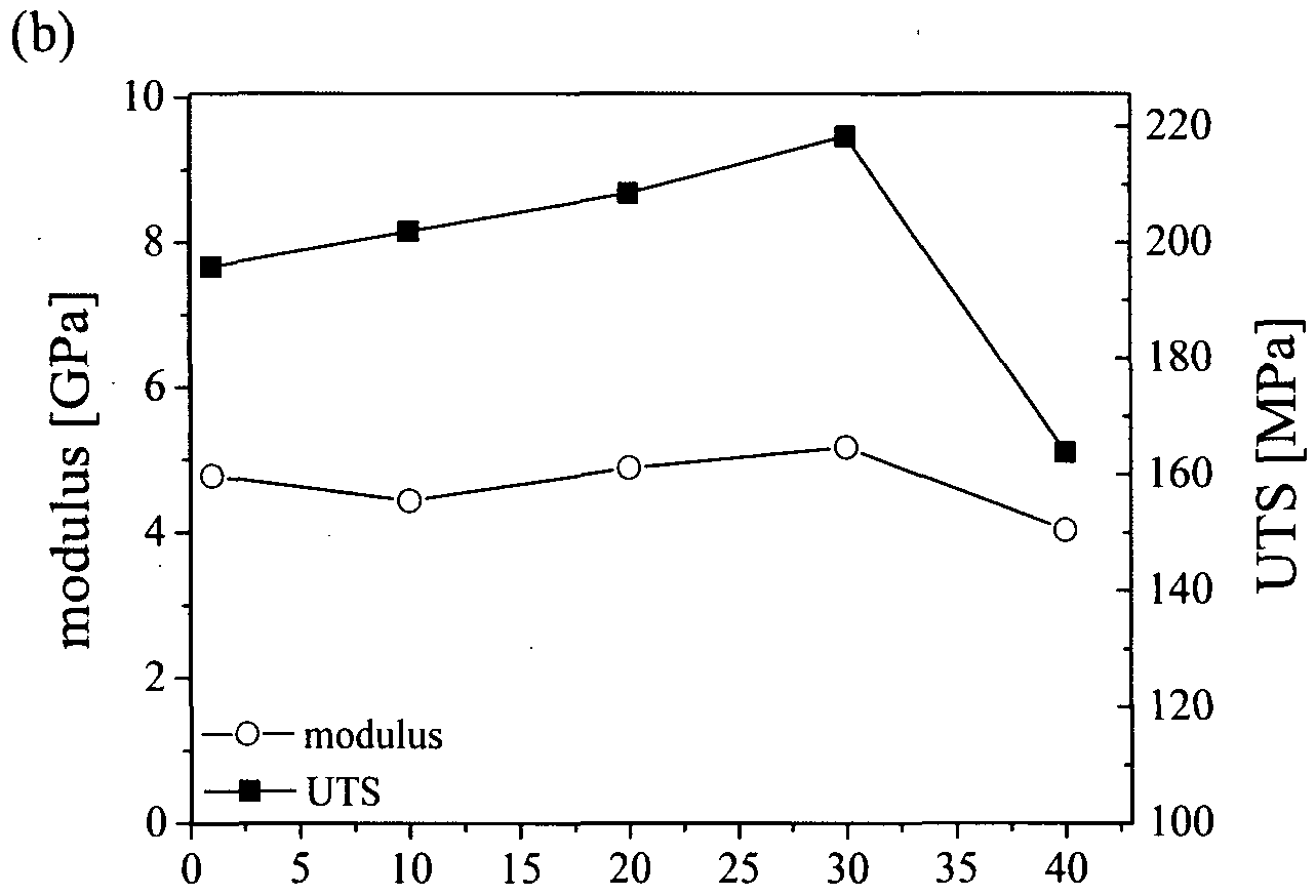 Figure imgf000031_0002