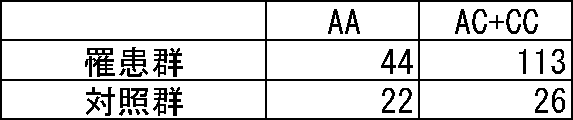 Figure JPOXMLDOC01-appb-T000037