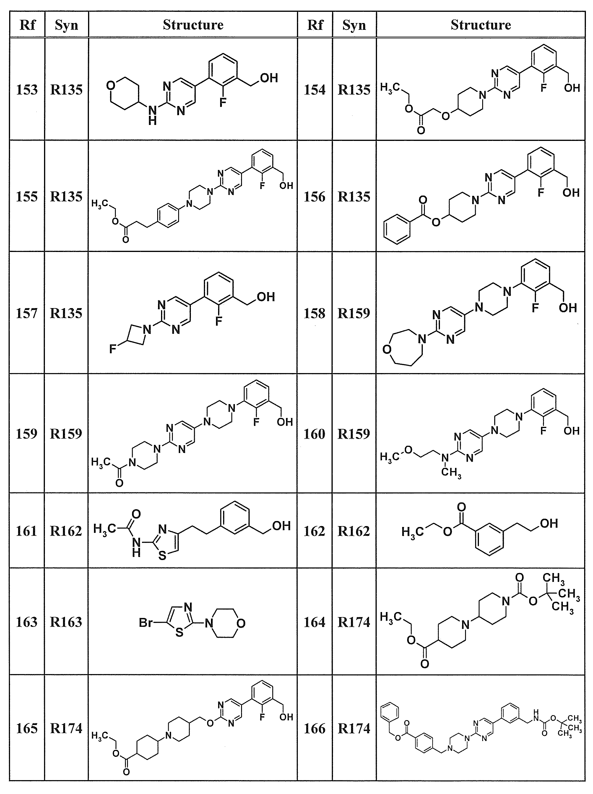 Figure JPOXMLDOC01-appb-T000092