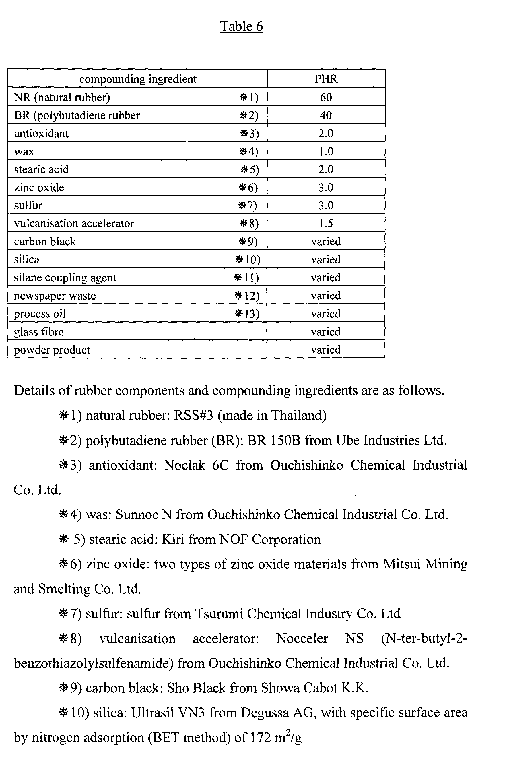 Figure 00350001