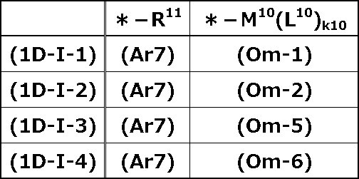 Figure JPOXMLDOC01-appb-T000025