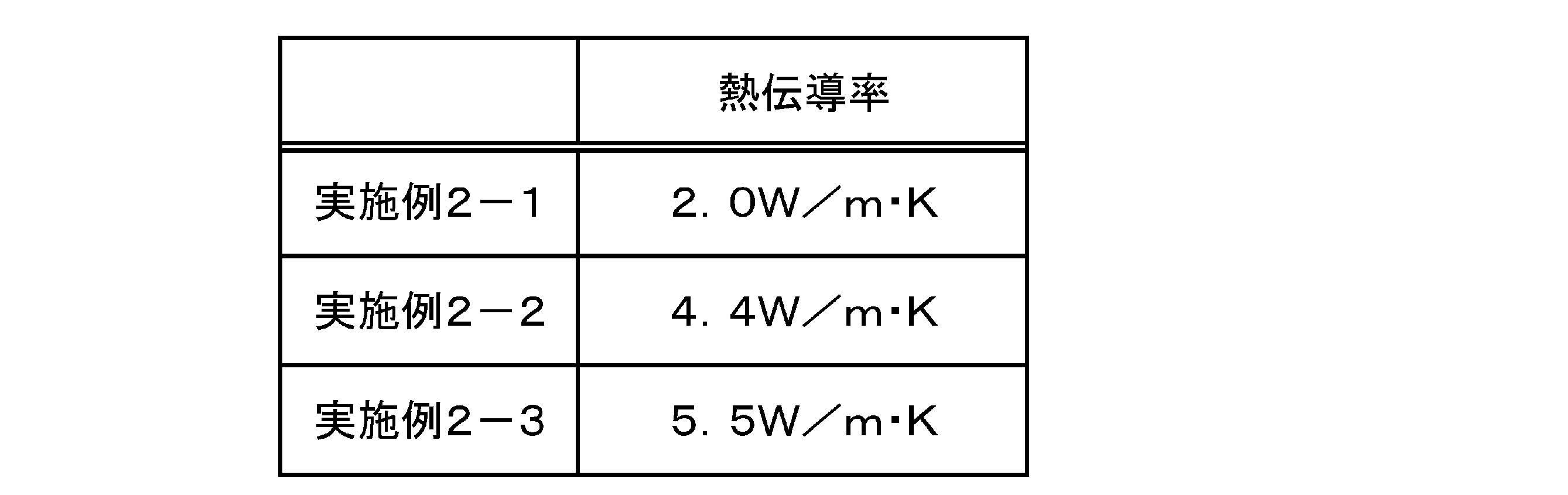 Figure 0007515087000002