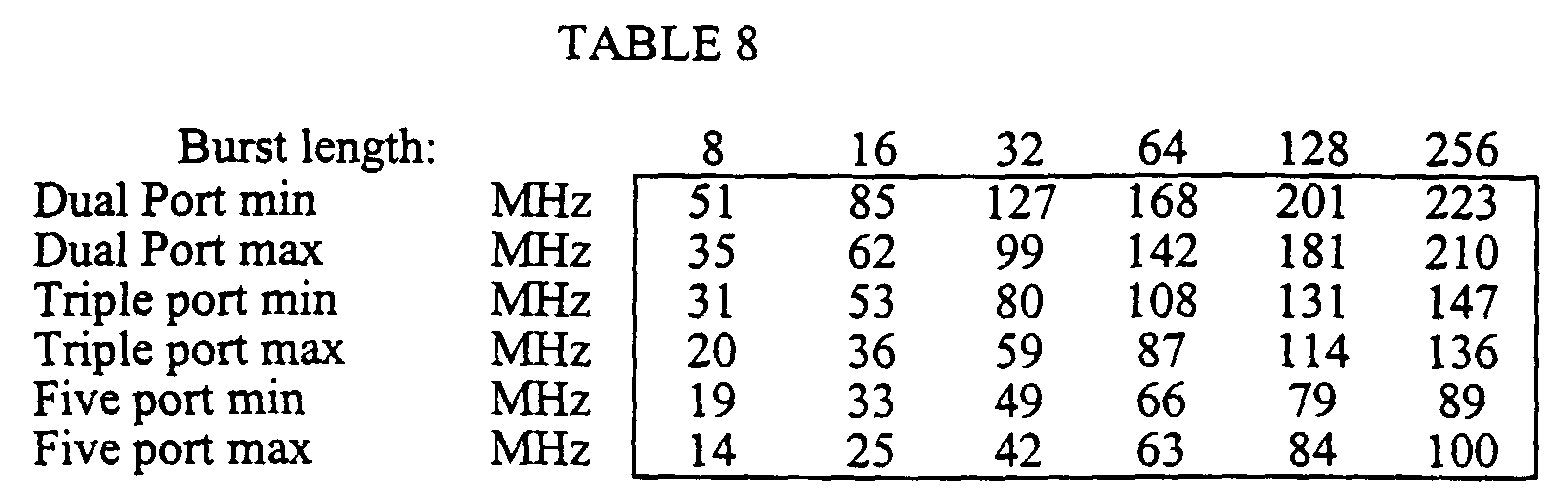 Figure 00410001