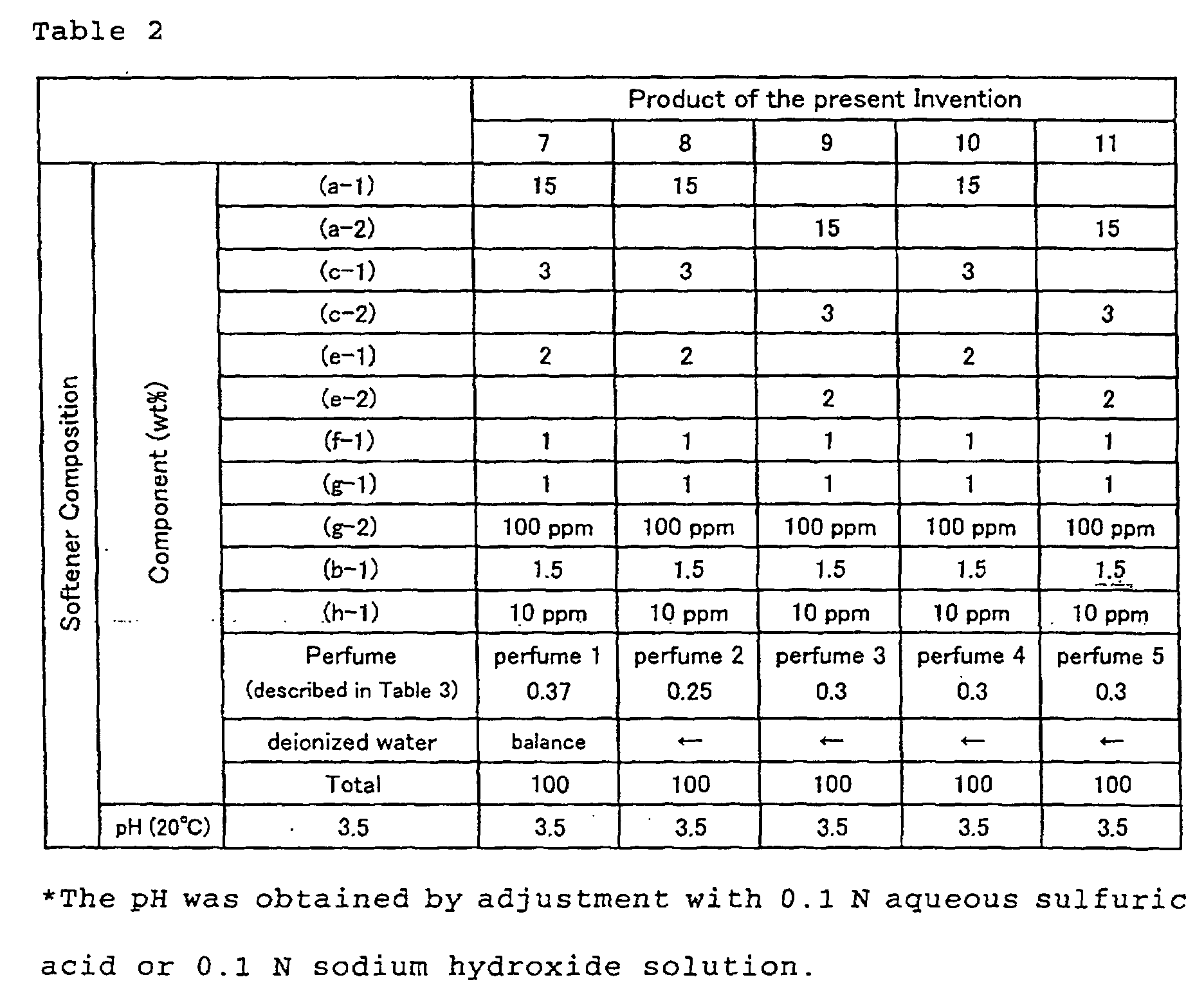 Figure 00180001