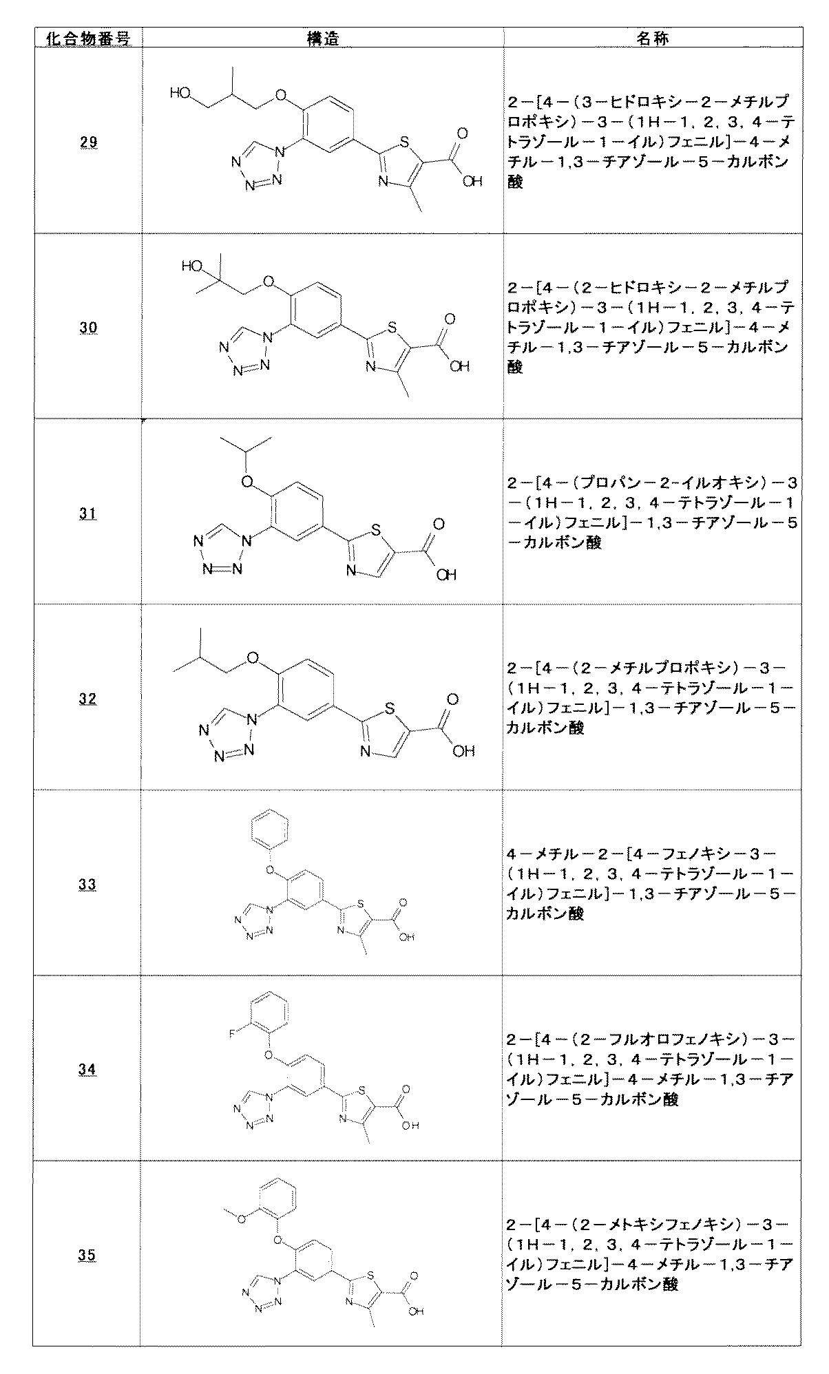 Figure JPOXMLDOC01-appb-I000010
