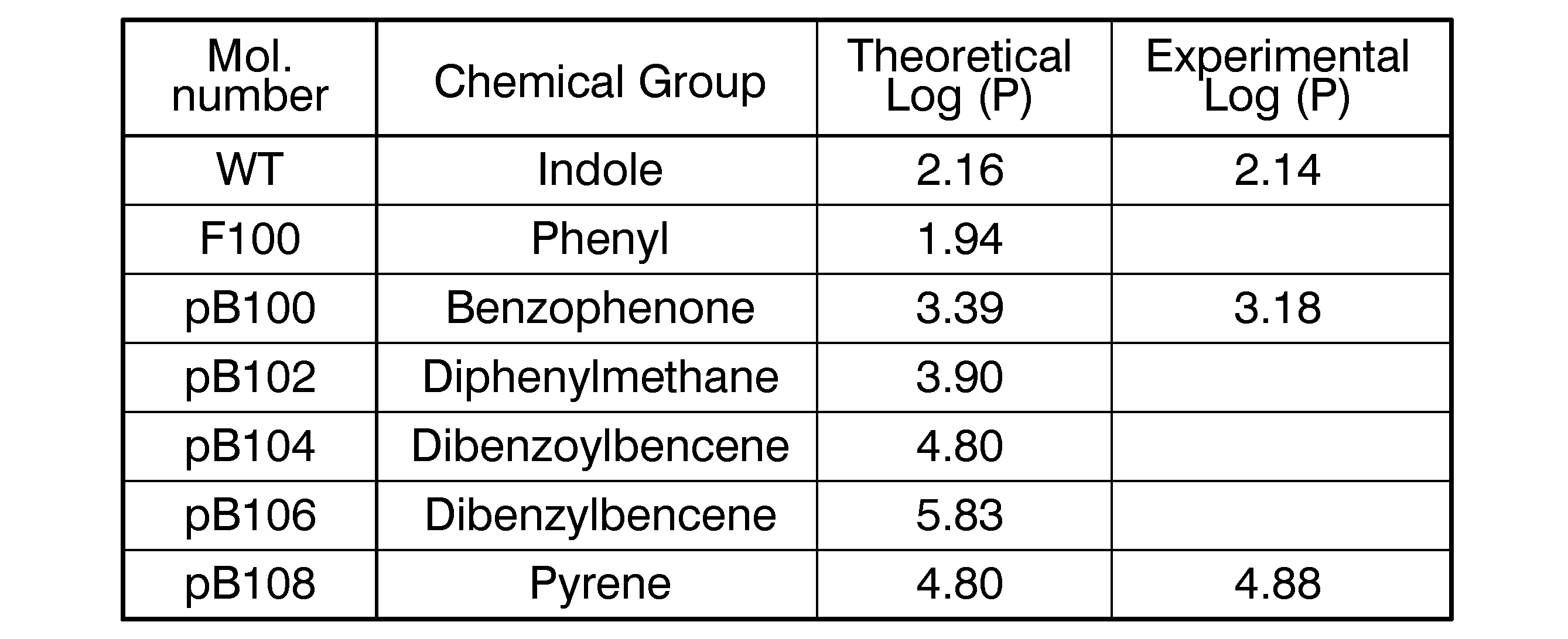 Figure JPOXMLDOC01-appb-T000008