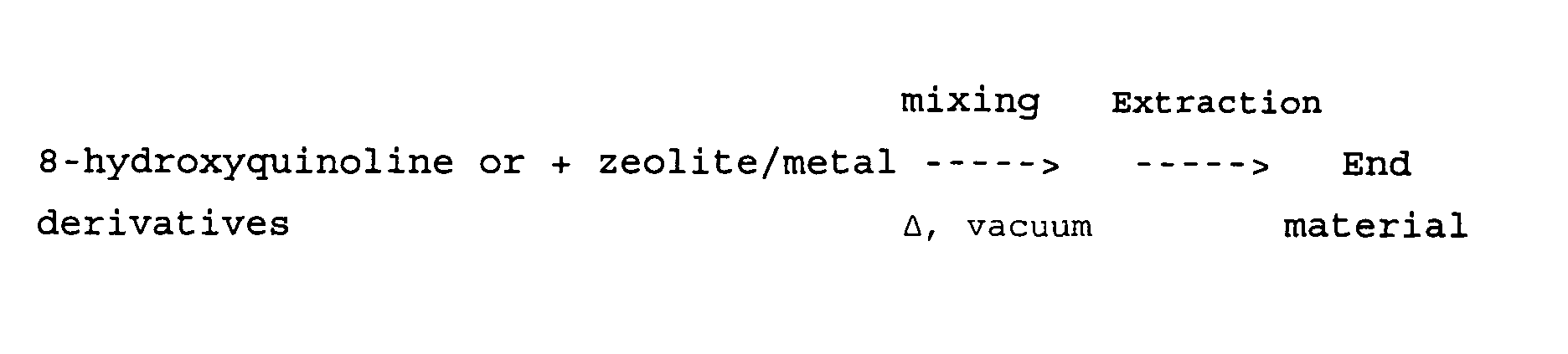 Figure 00150002