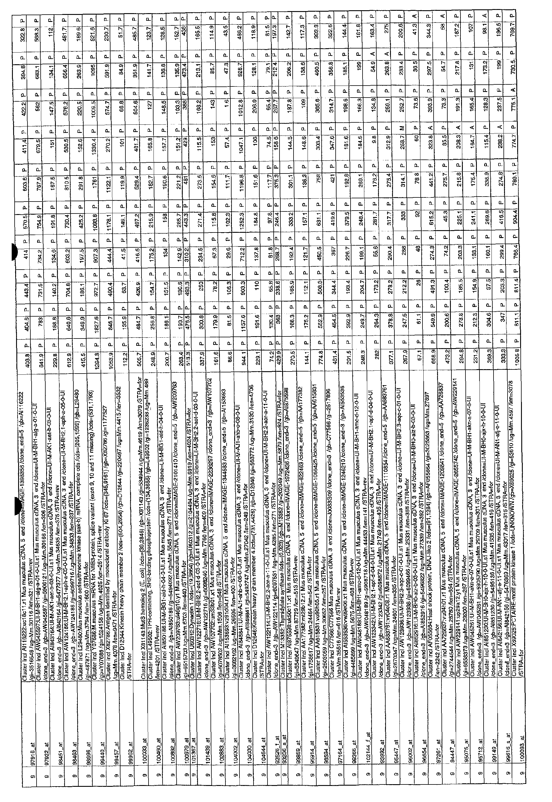 Figure 00770001