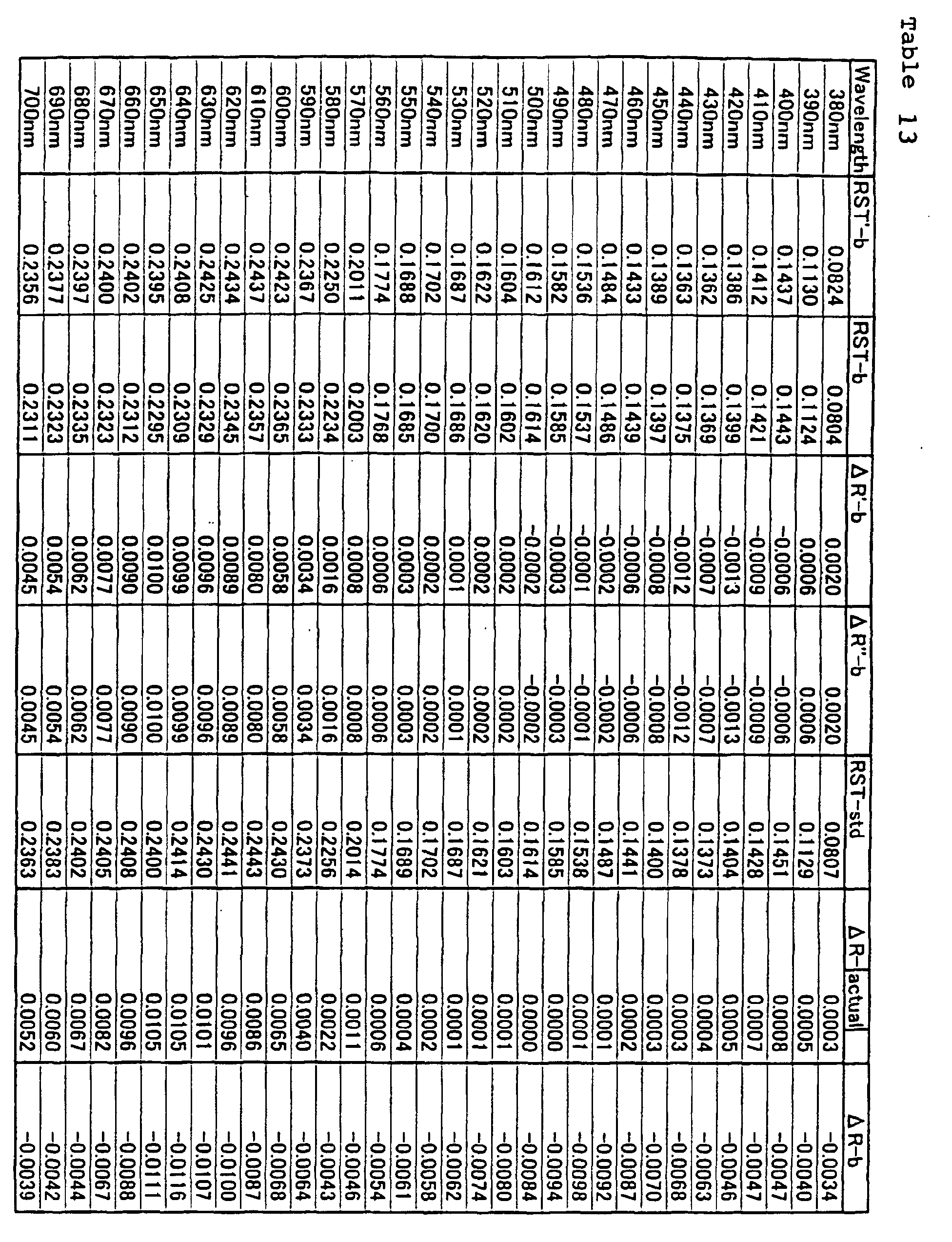 Figure 00380001