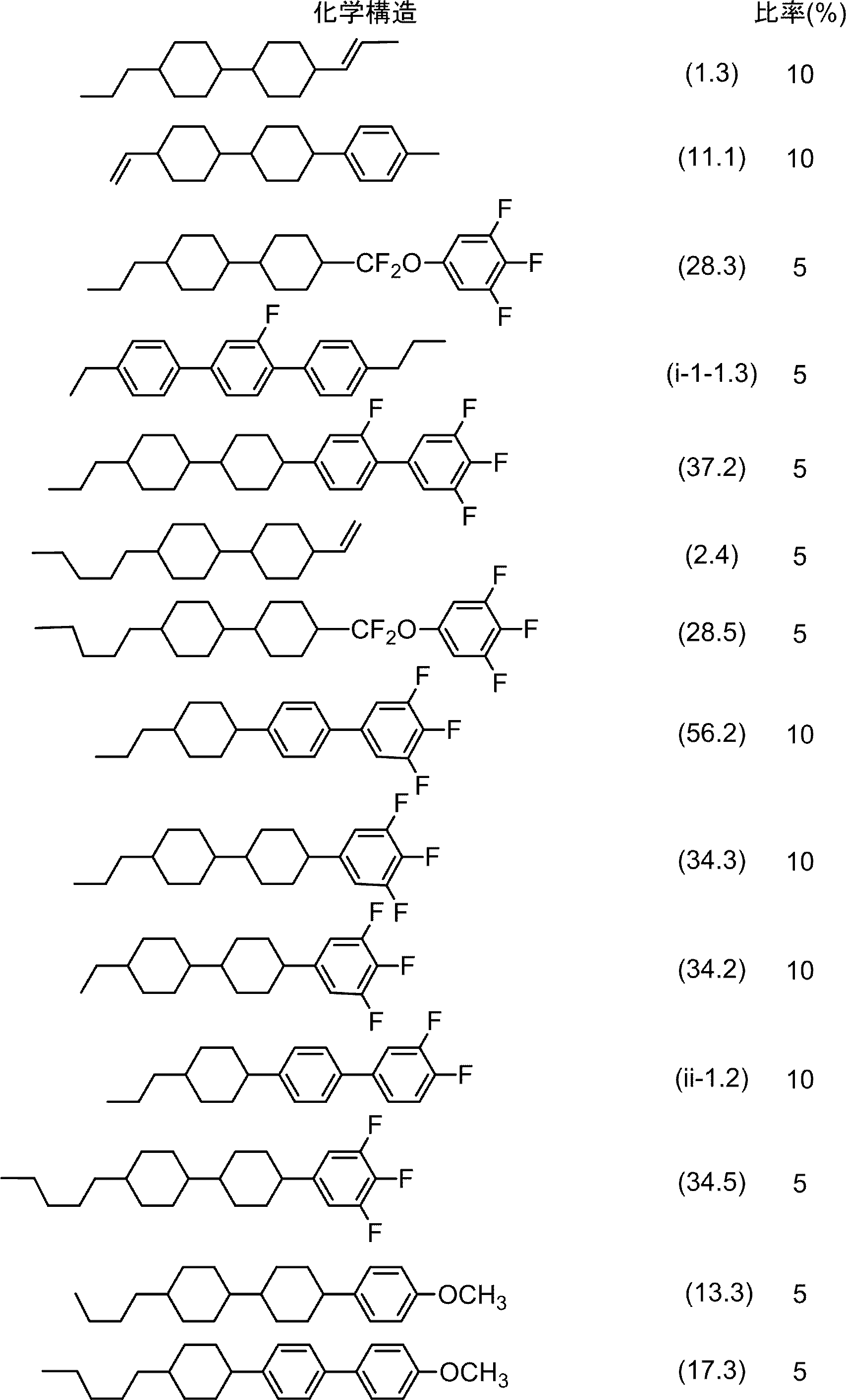 Figure JPOXMLDOC01-appb-C000360