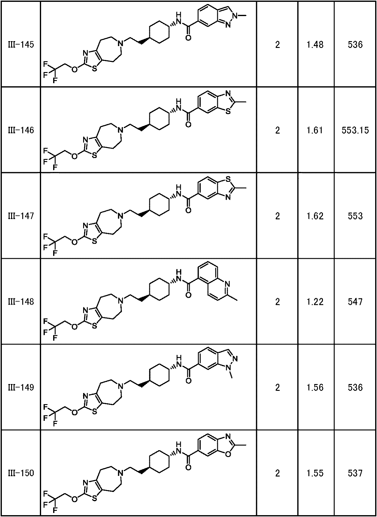 Figure JPOXMLDOC01-appb-T000237