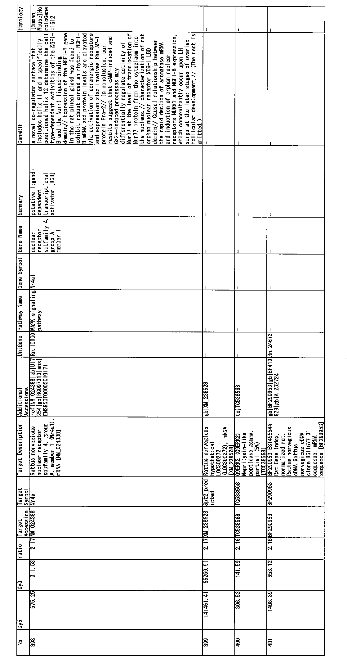 Figure JPOXMLDOC01-appb-I000095