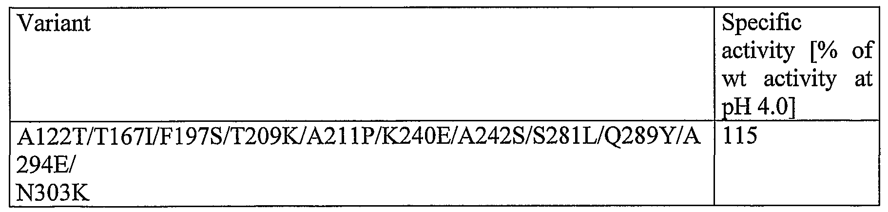 Figure imgf000082_0001