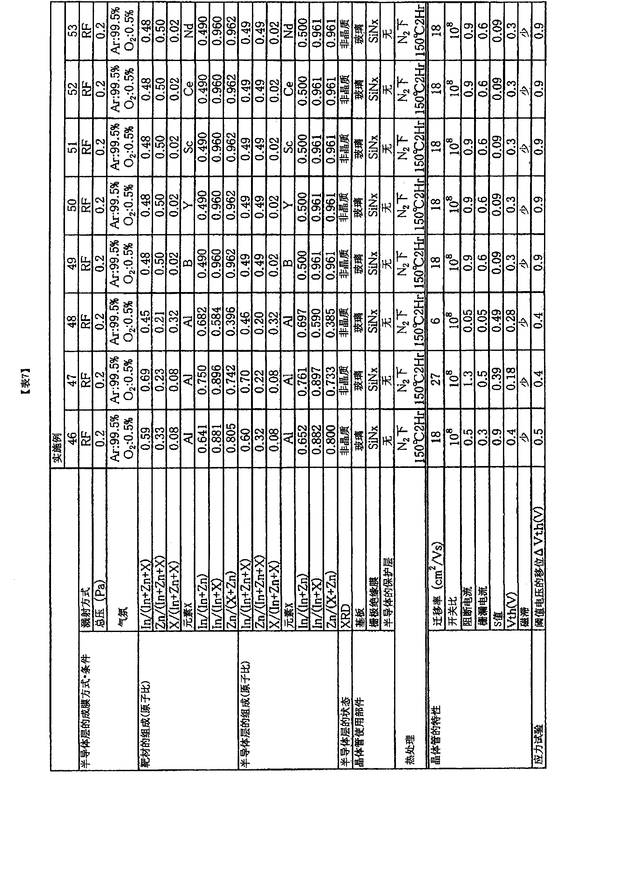Figure CN101911303BD00291