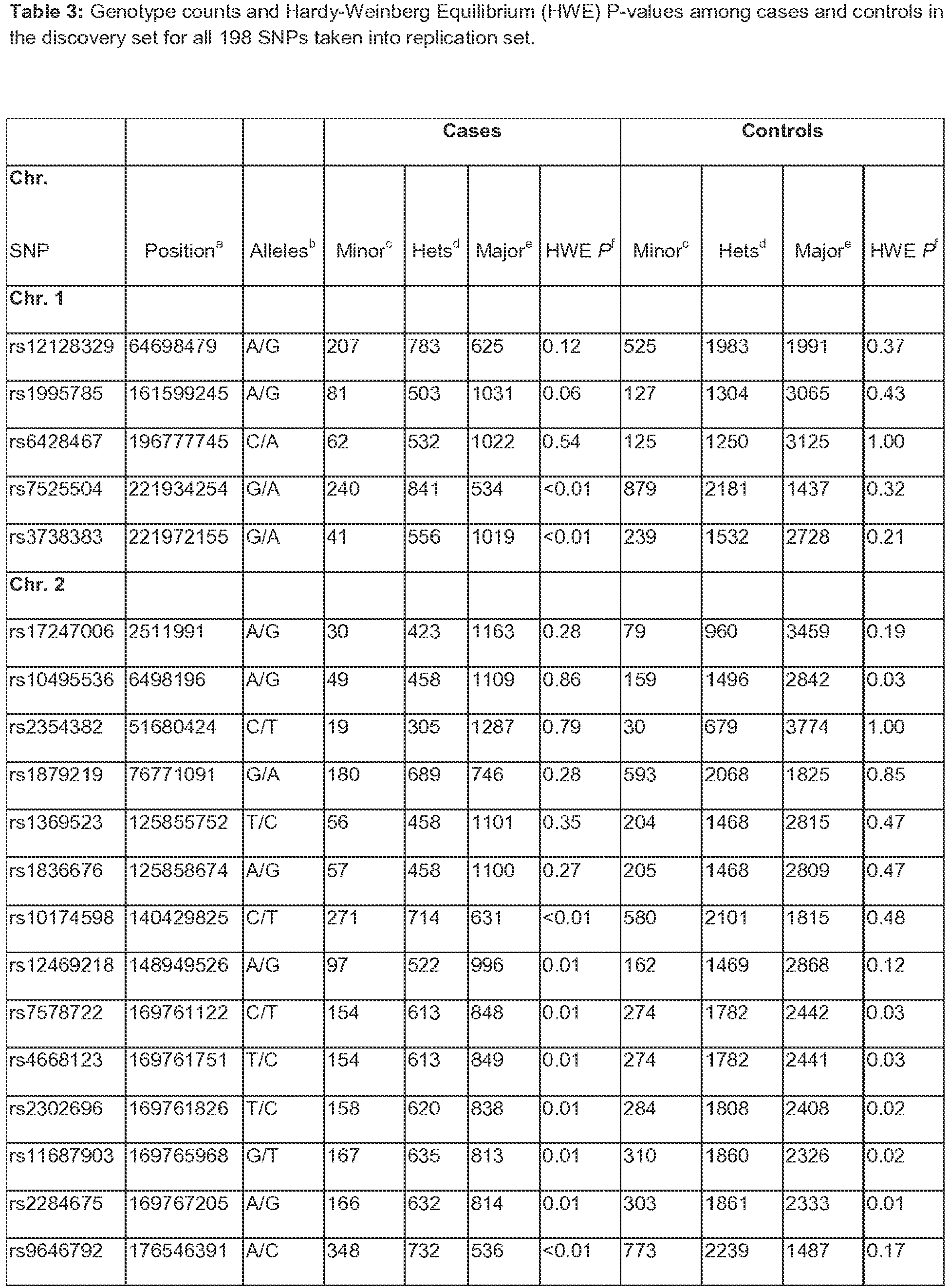 Figure imgb0006